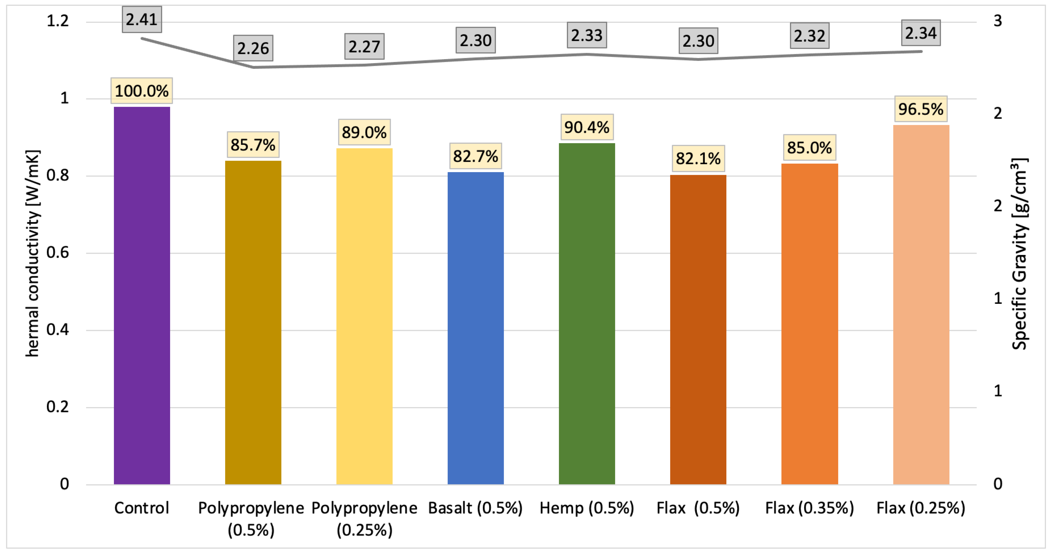 Fibers 10 00101 g017