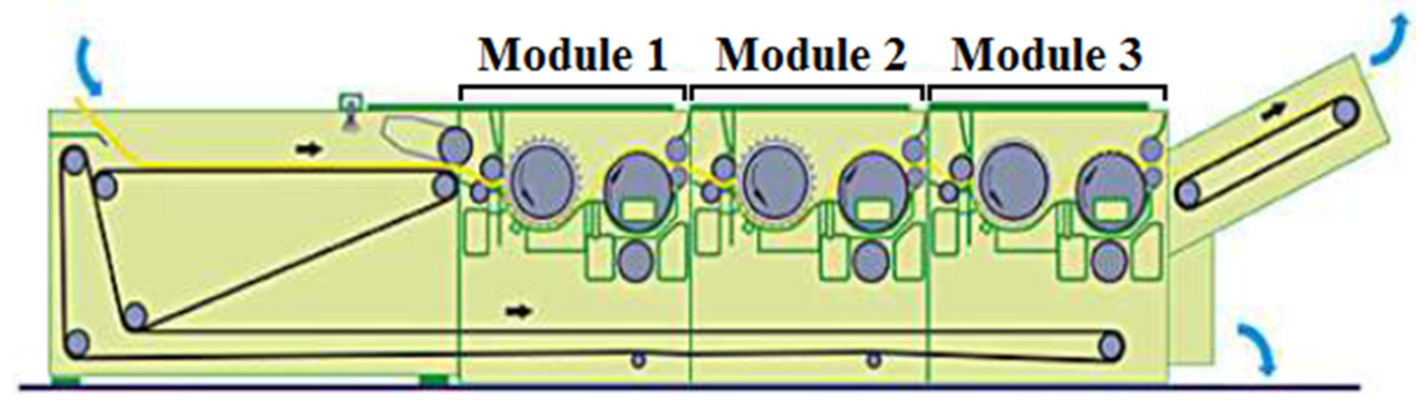 Fibers 10 00102 g002