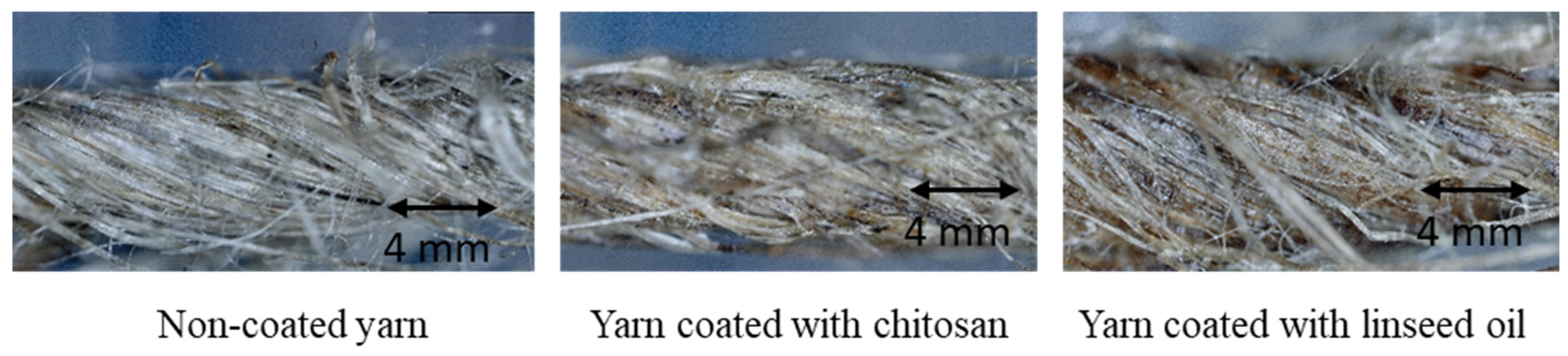 Fibers 10 00102 g005