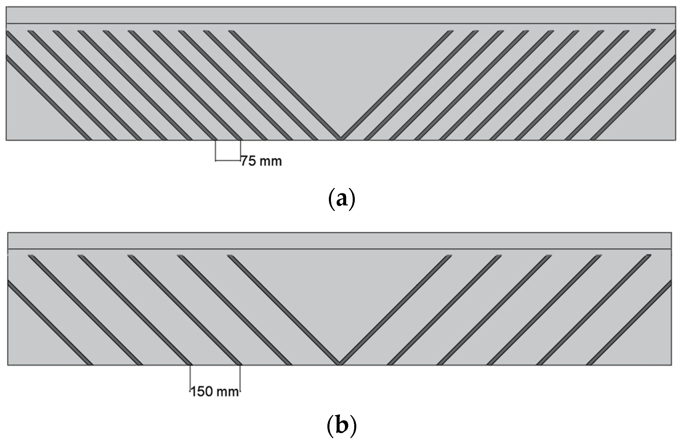 Fibers 10 00103 g002