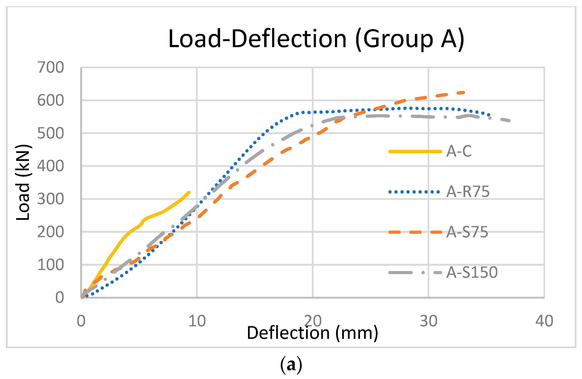 Fibers 10 00103 g007a