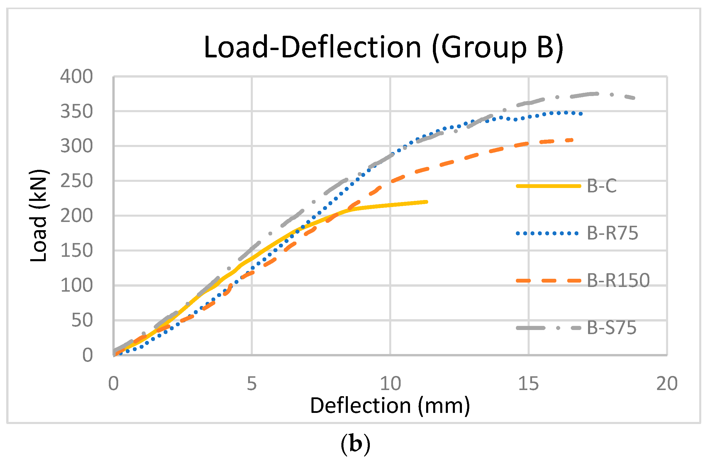 Fibers 10 00103 g007b