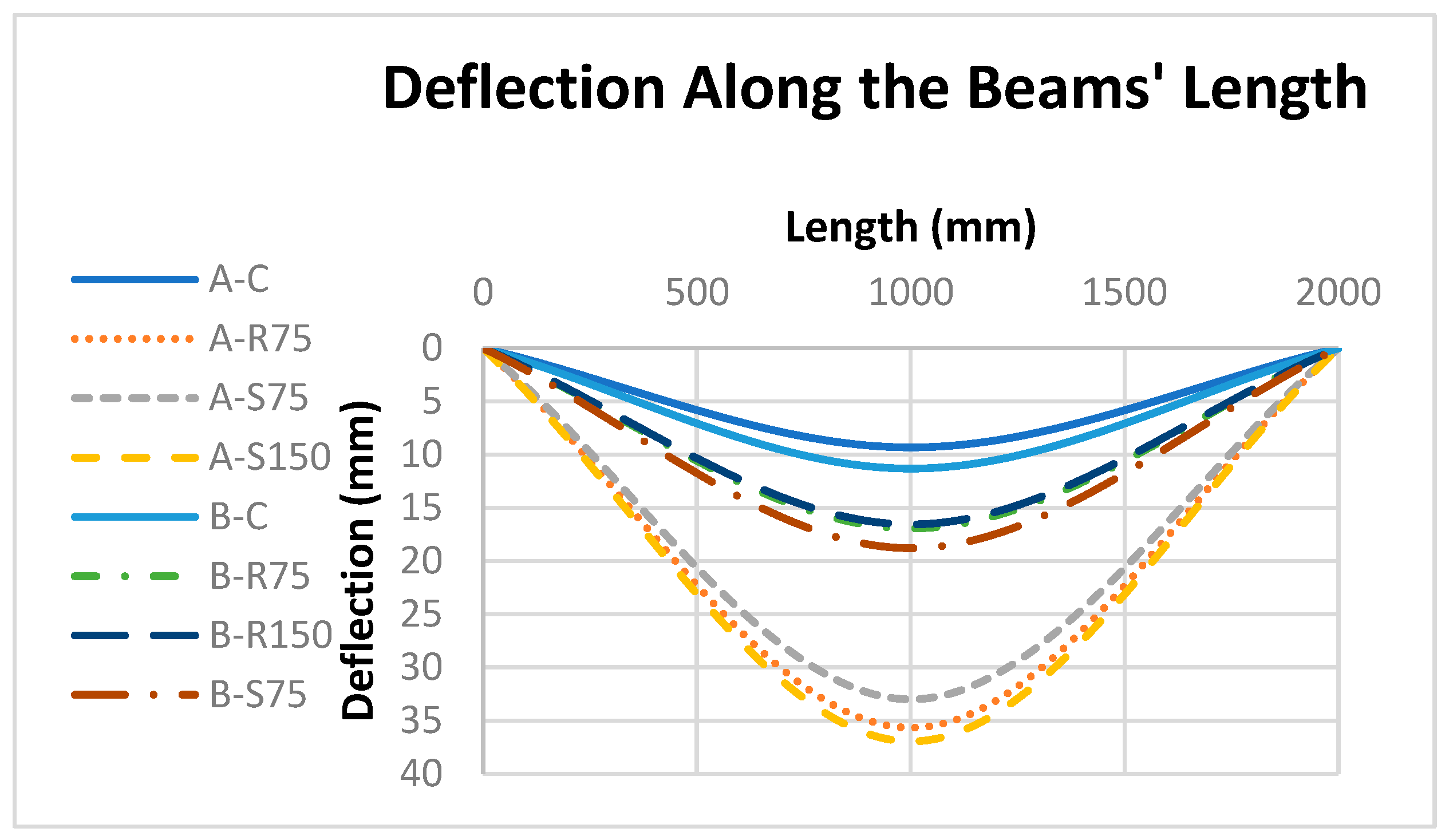 Fibers 10 00103 g008