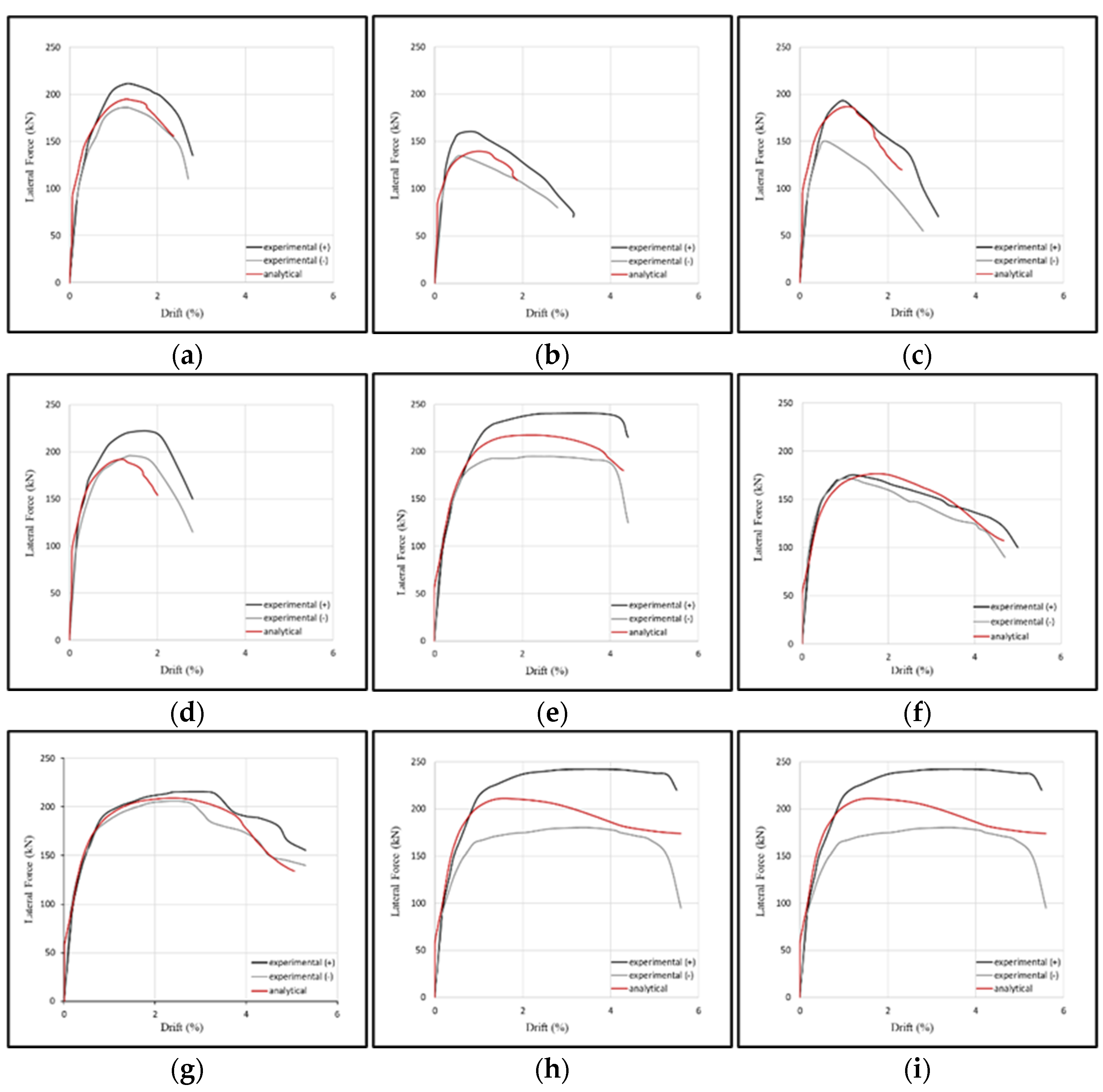 Fibers 10 00107 g003