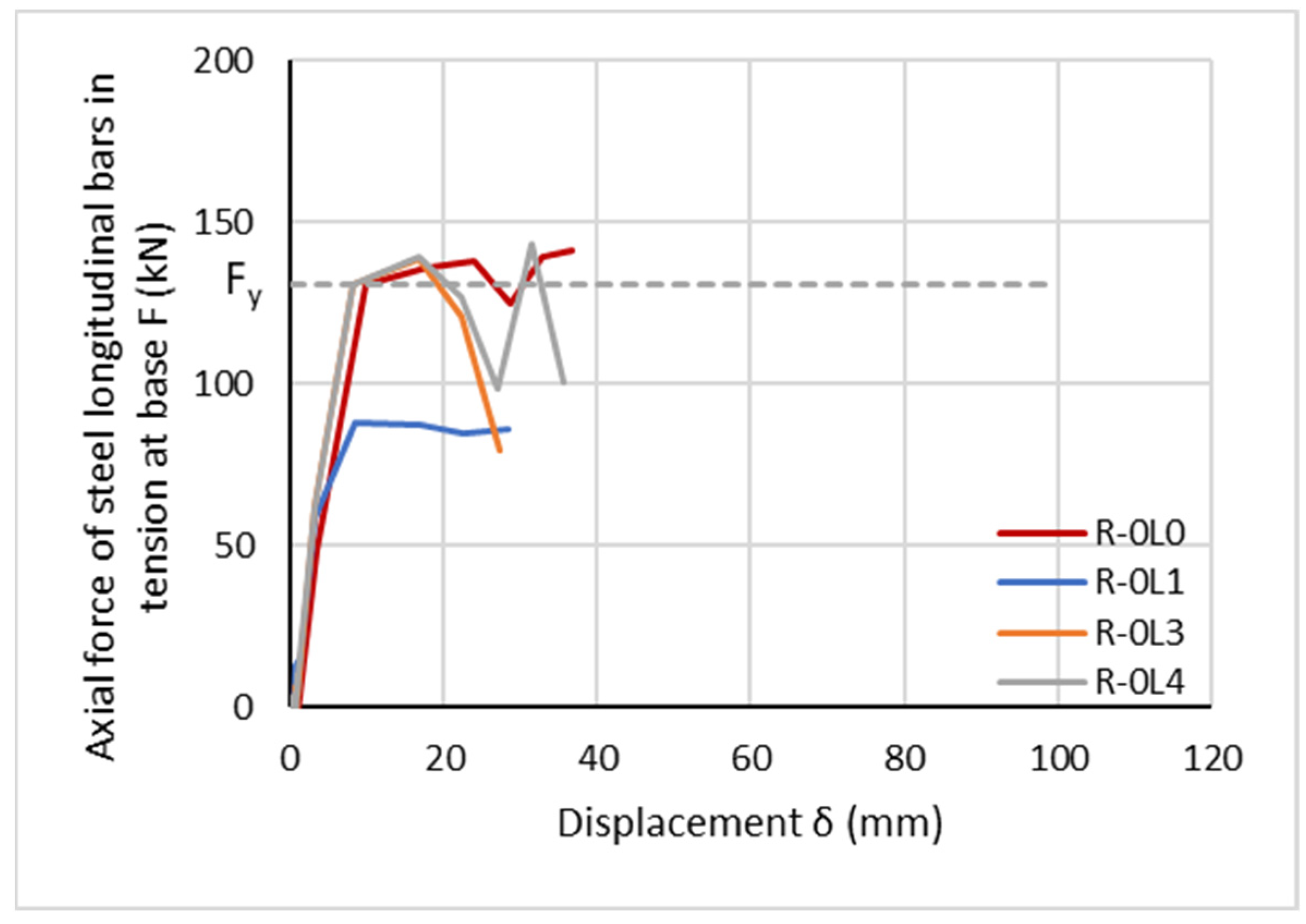 Fibers 10 00107 g004
