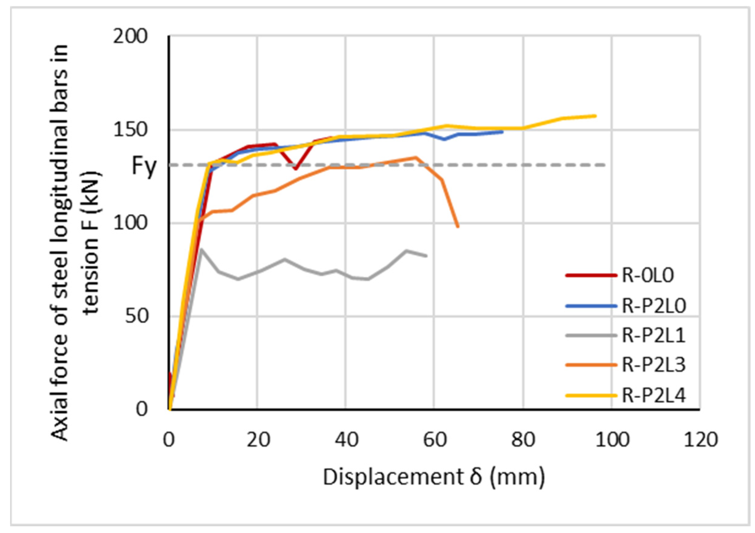 Fibers 10 00107 g005