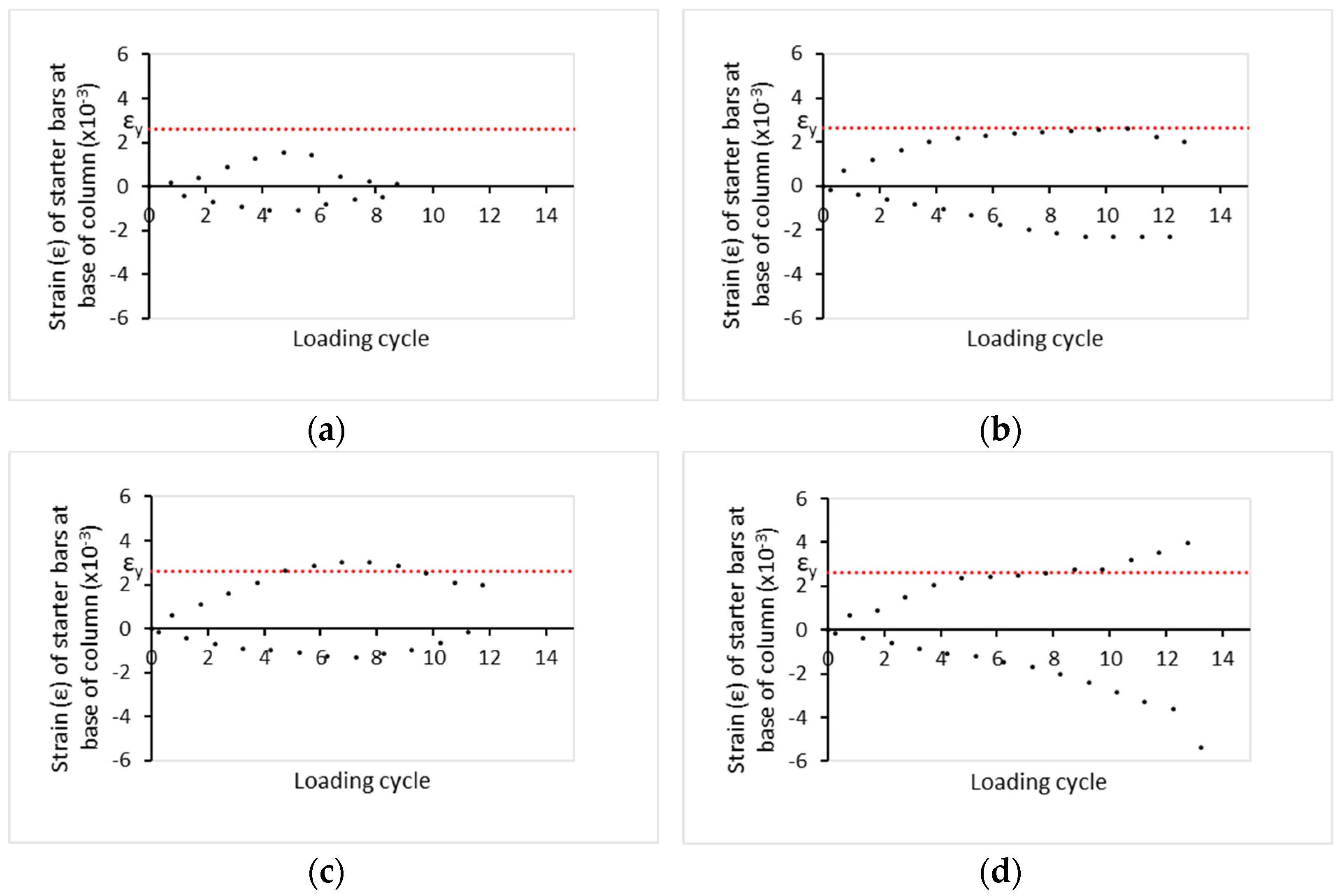 Fibers 10 00107 g006