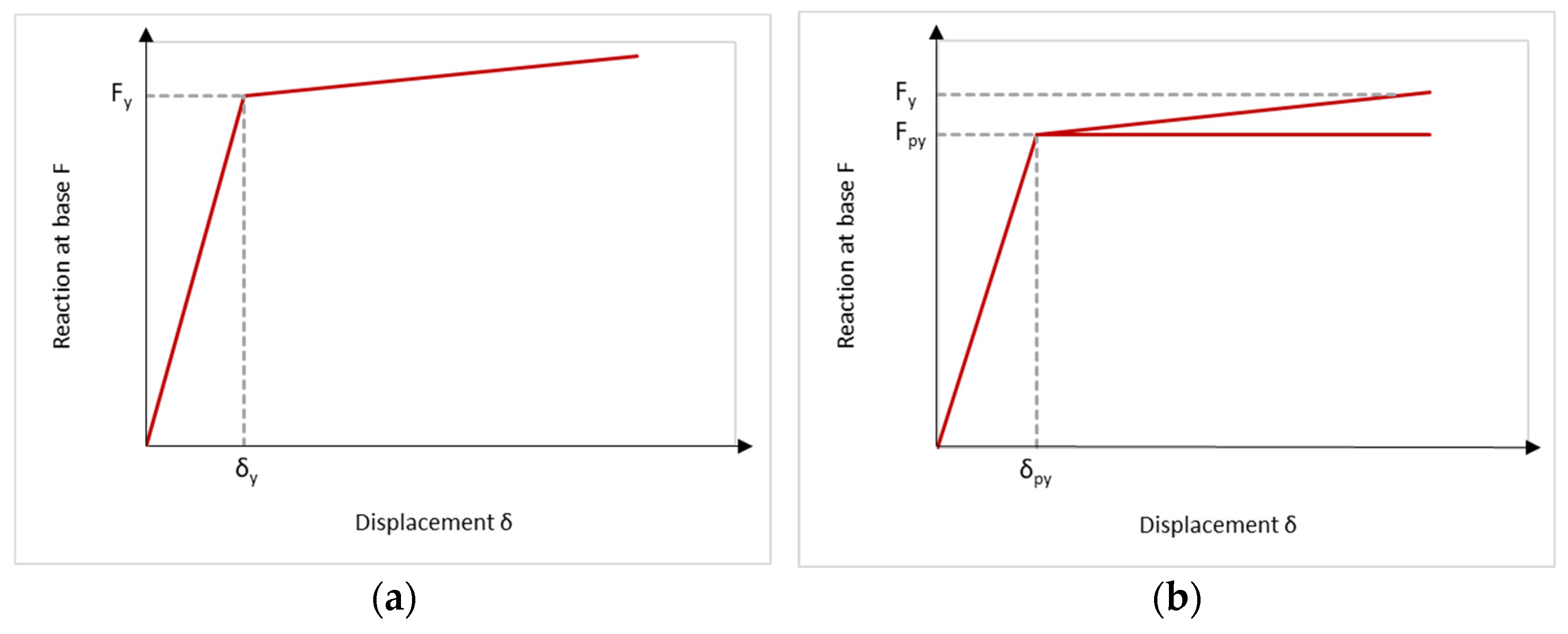 Fibers 10 00107 g007