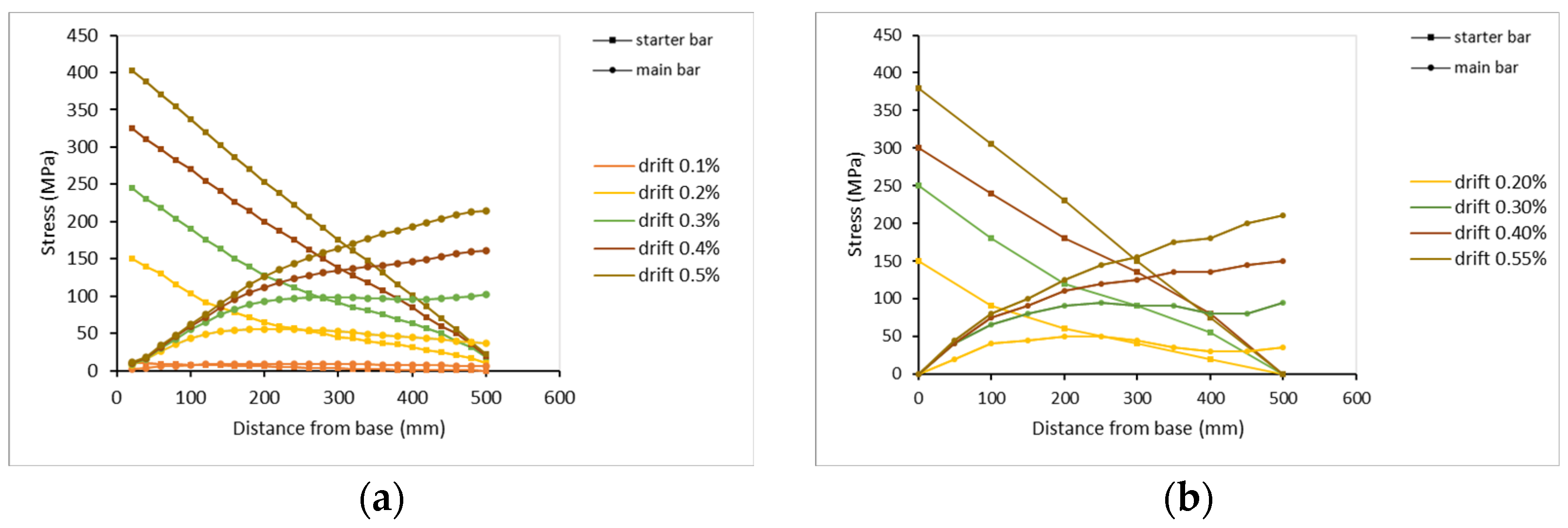 Fibers 10 00107 g010