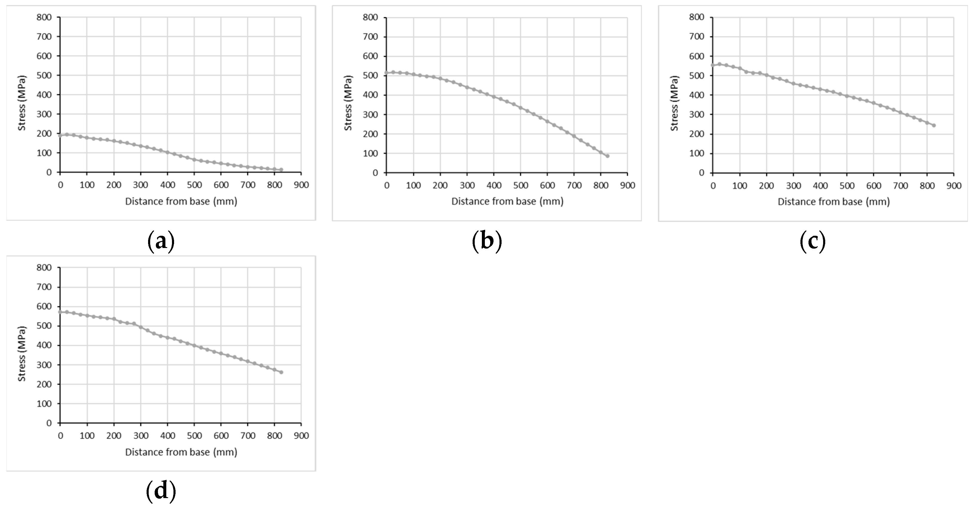 Fibers 10 00107 g011