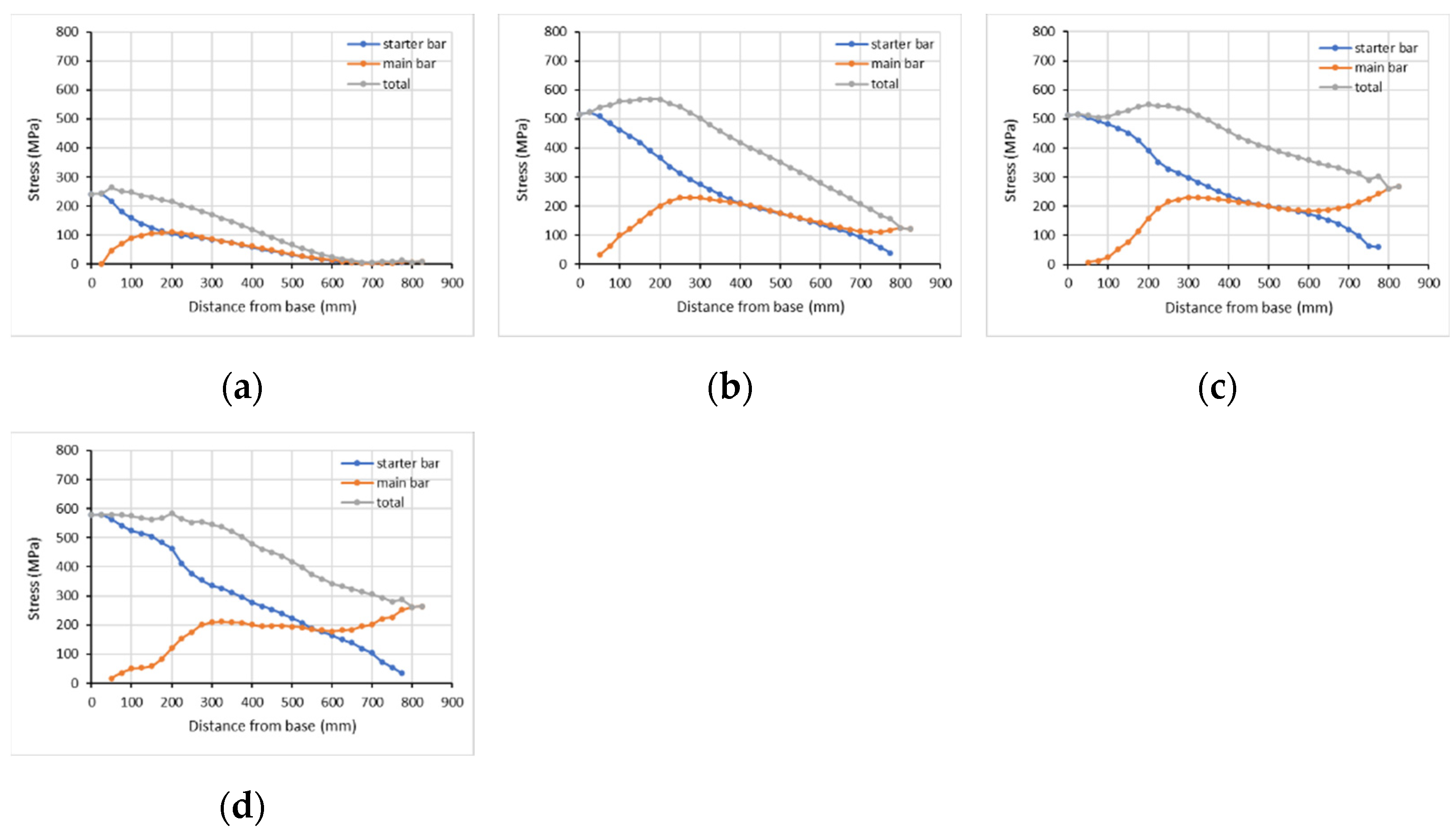 Fibers 10 00107 g012