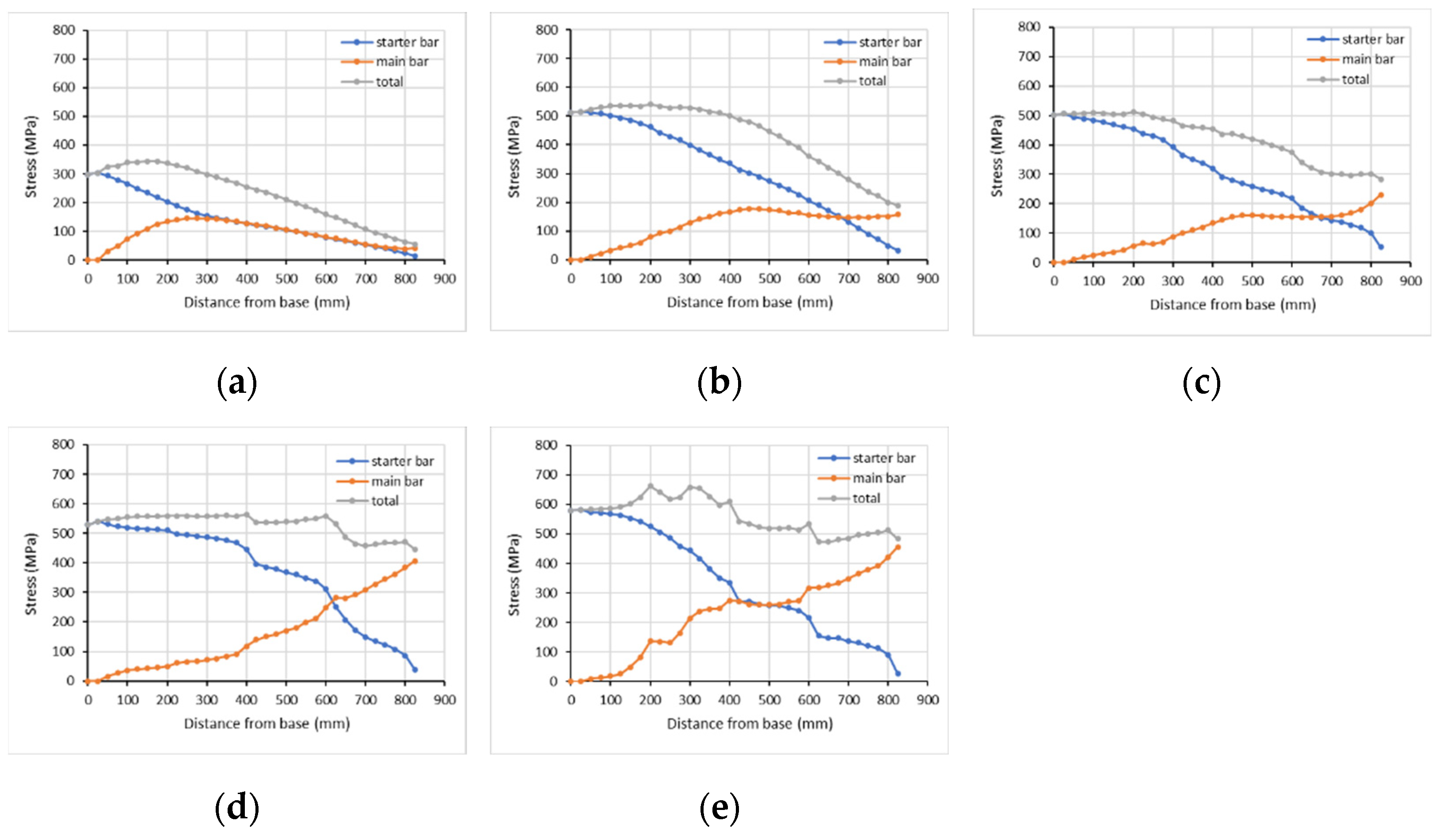 Fibers 10 00107 g013