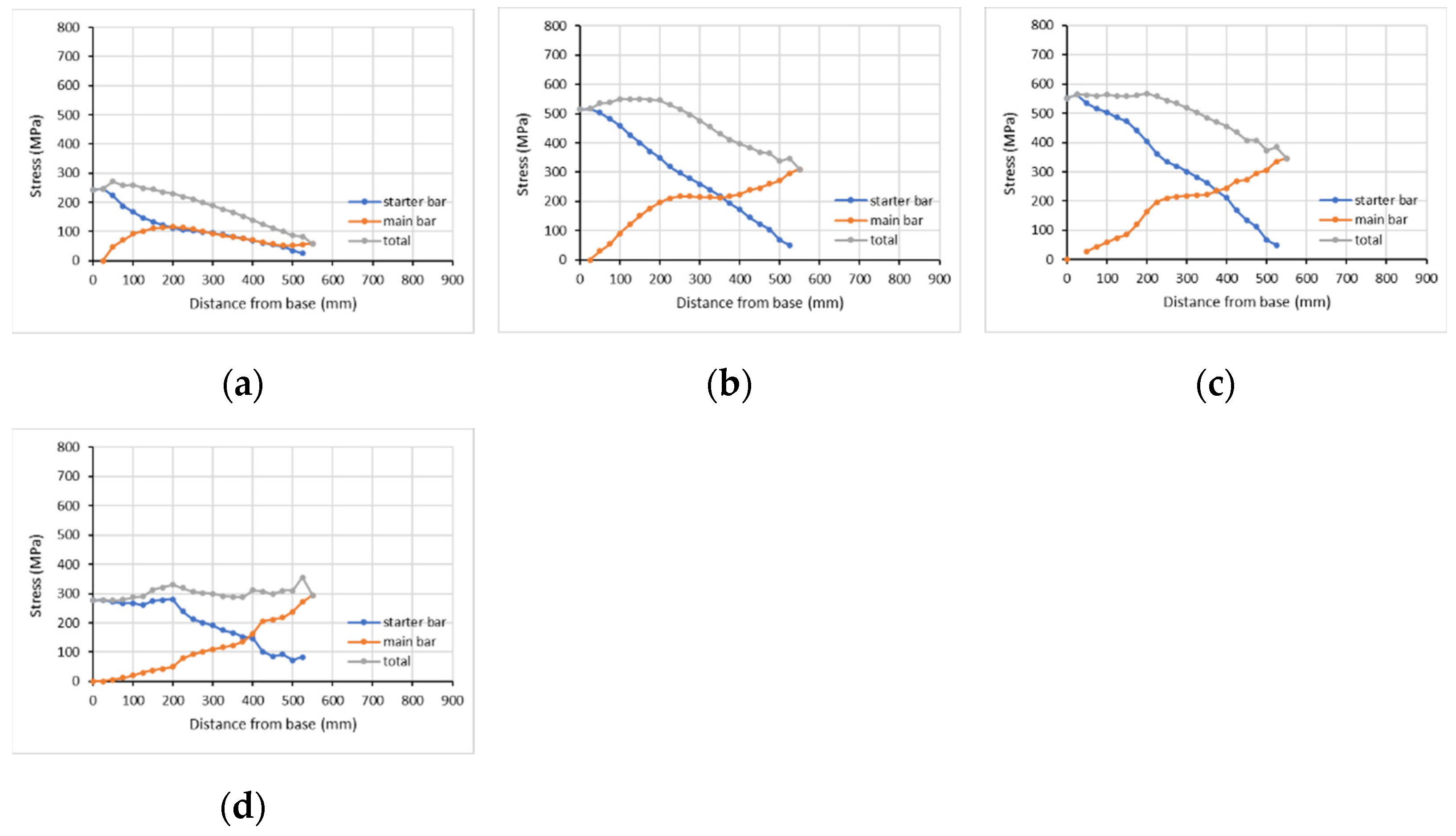 Fibers 10 00107 g014