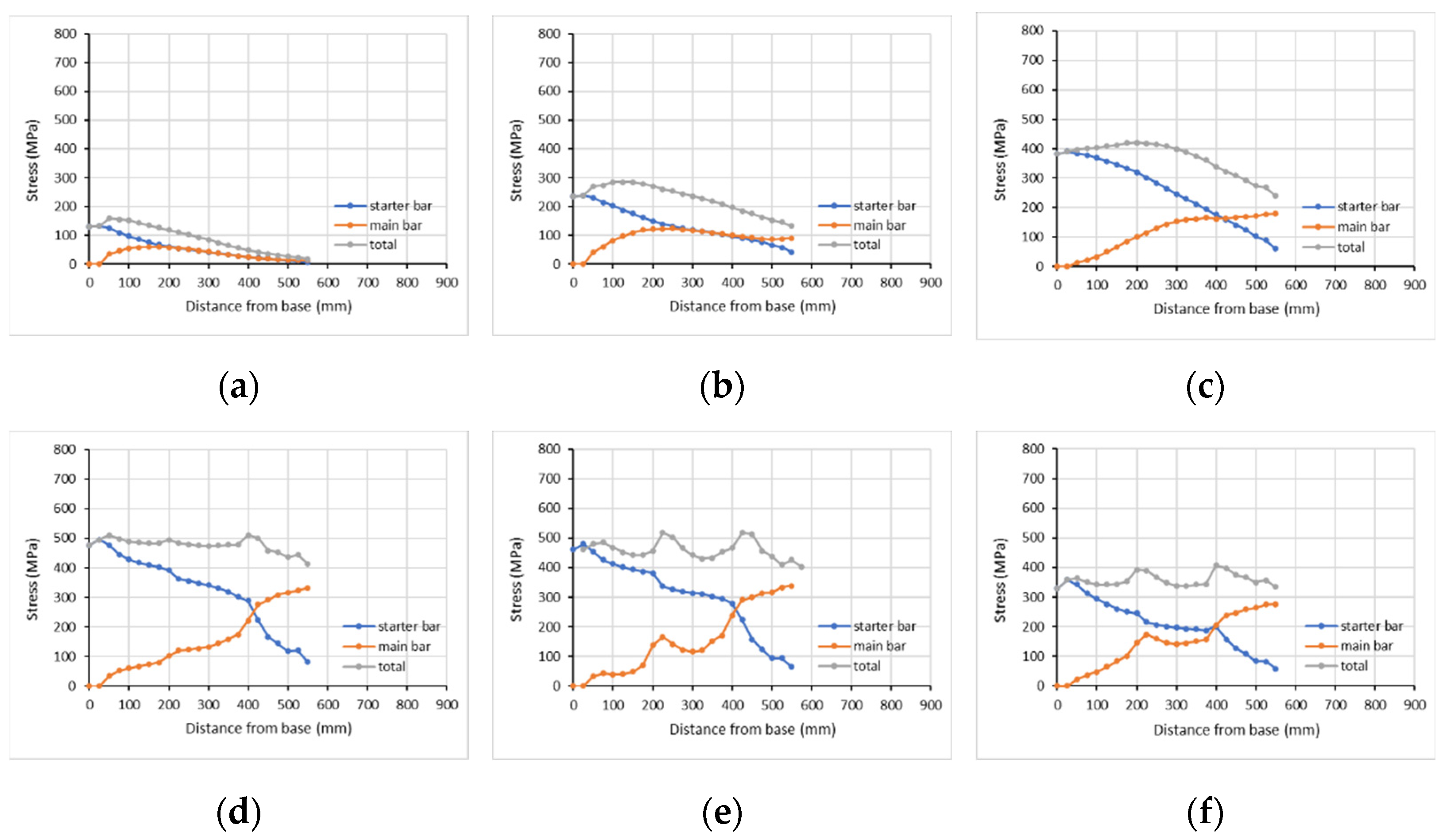 Fibers 10 00107 g015