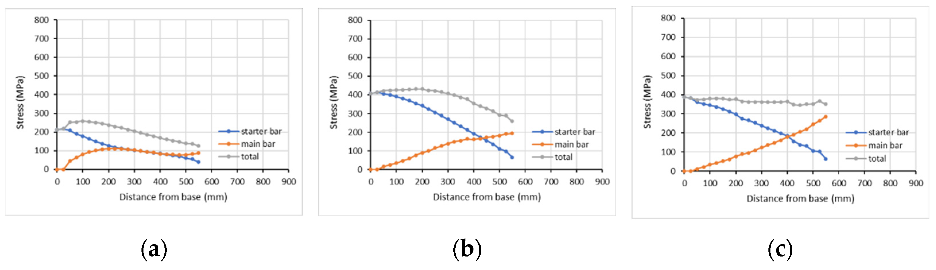 Fibers 10 00107 g016a