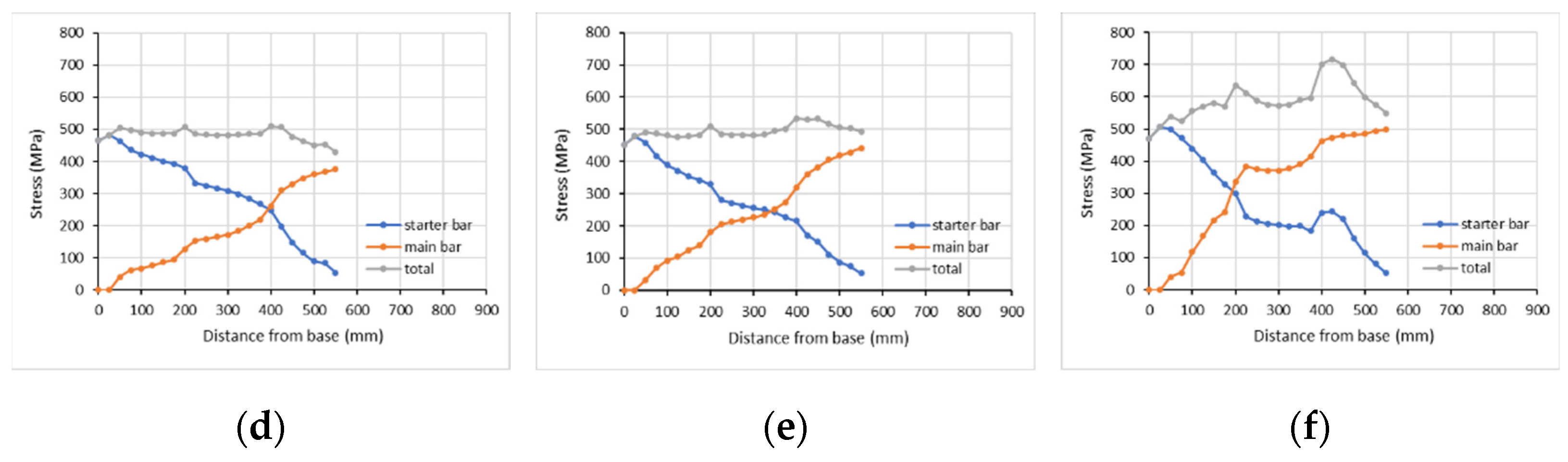 Fibers 10 00107 g016b