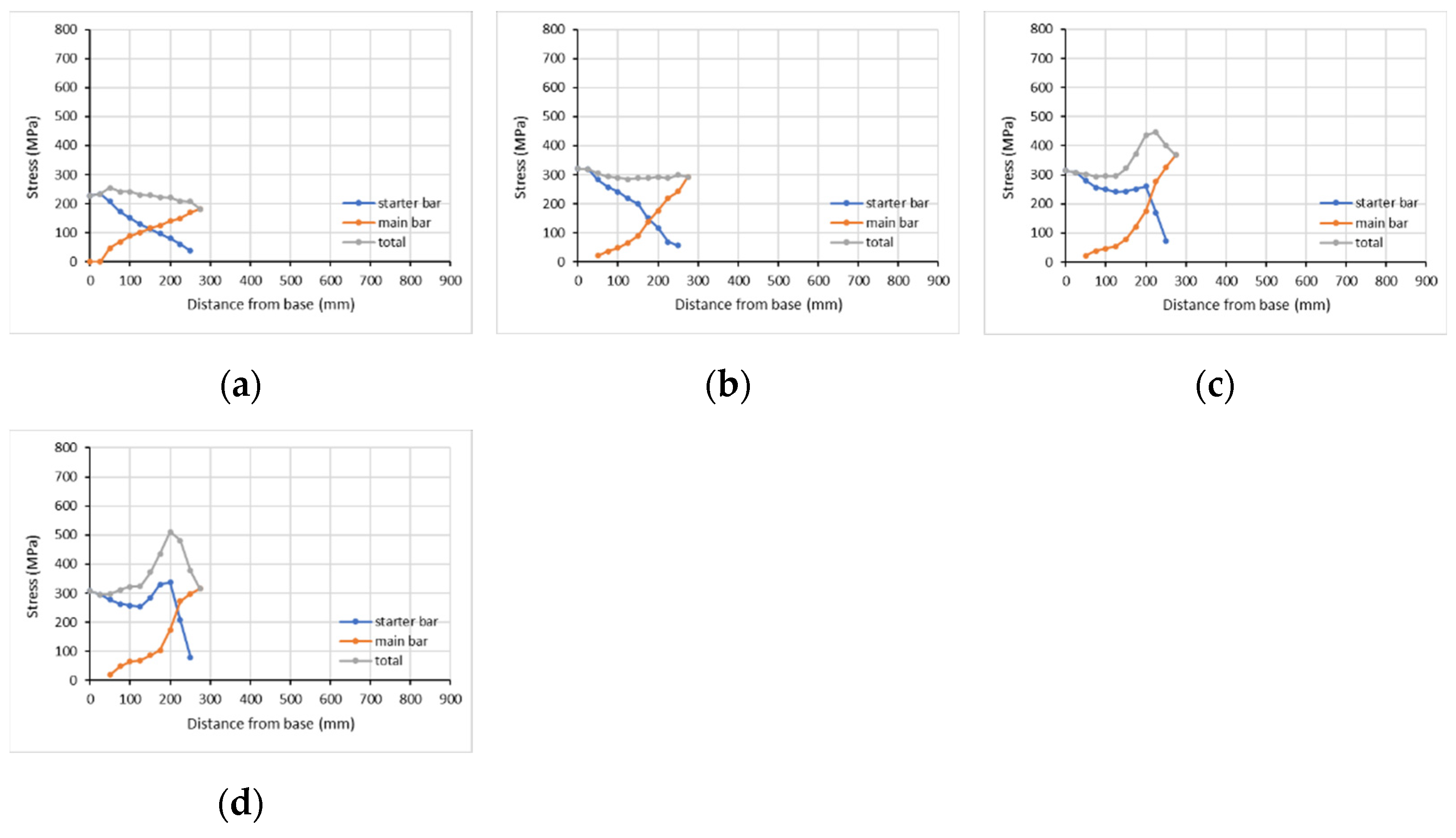 Fibers 10 00107 g017