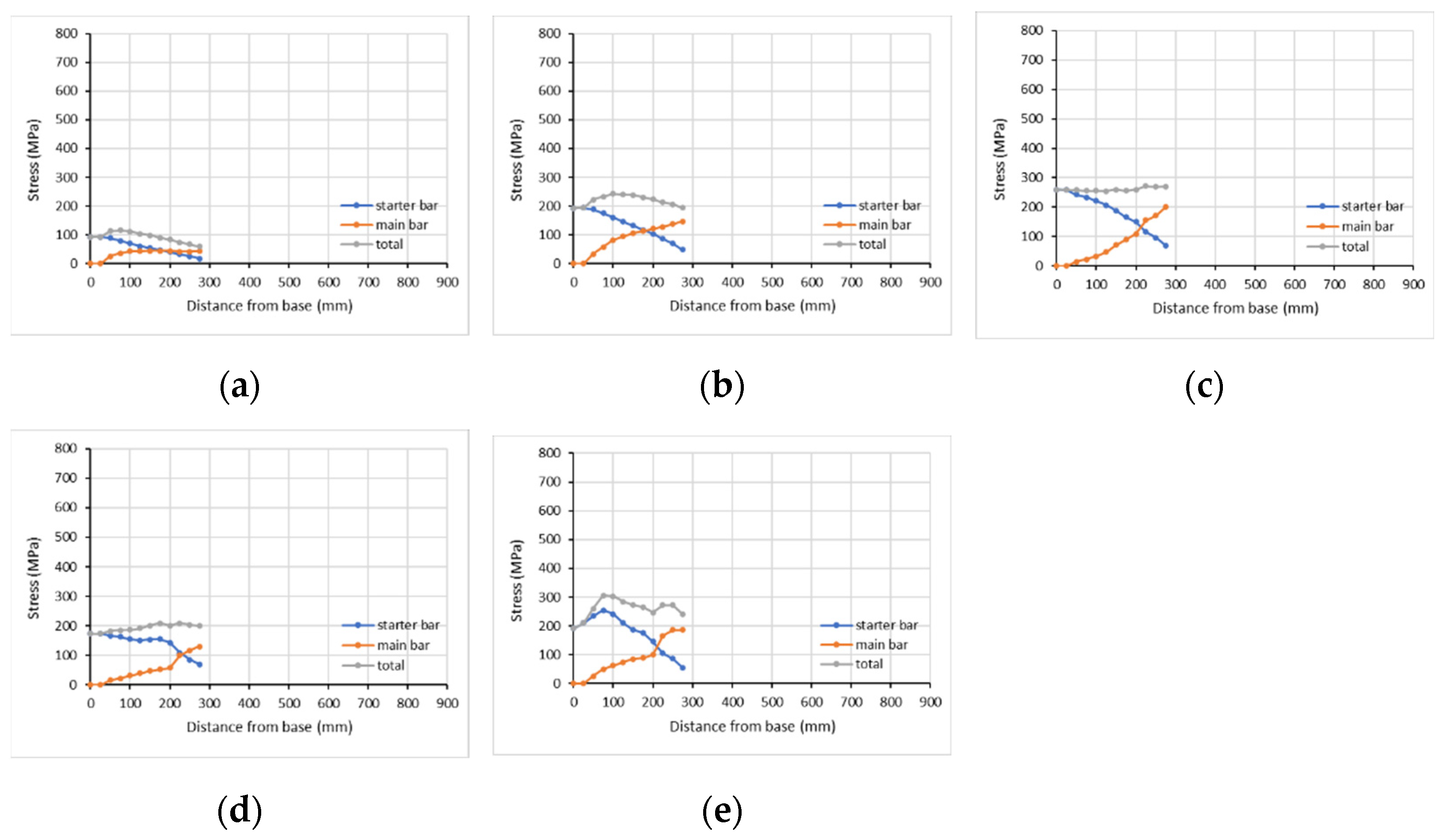 Fibers 10 00107 g018