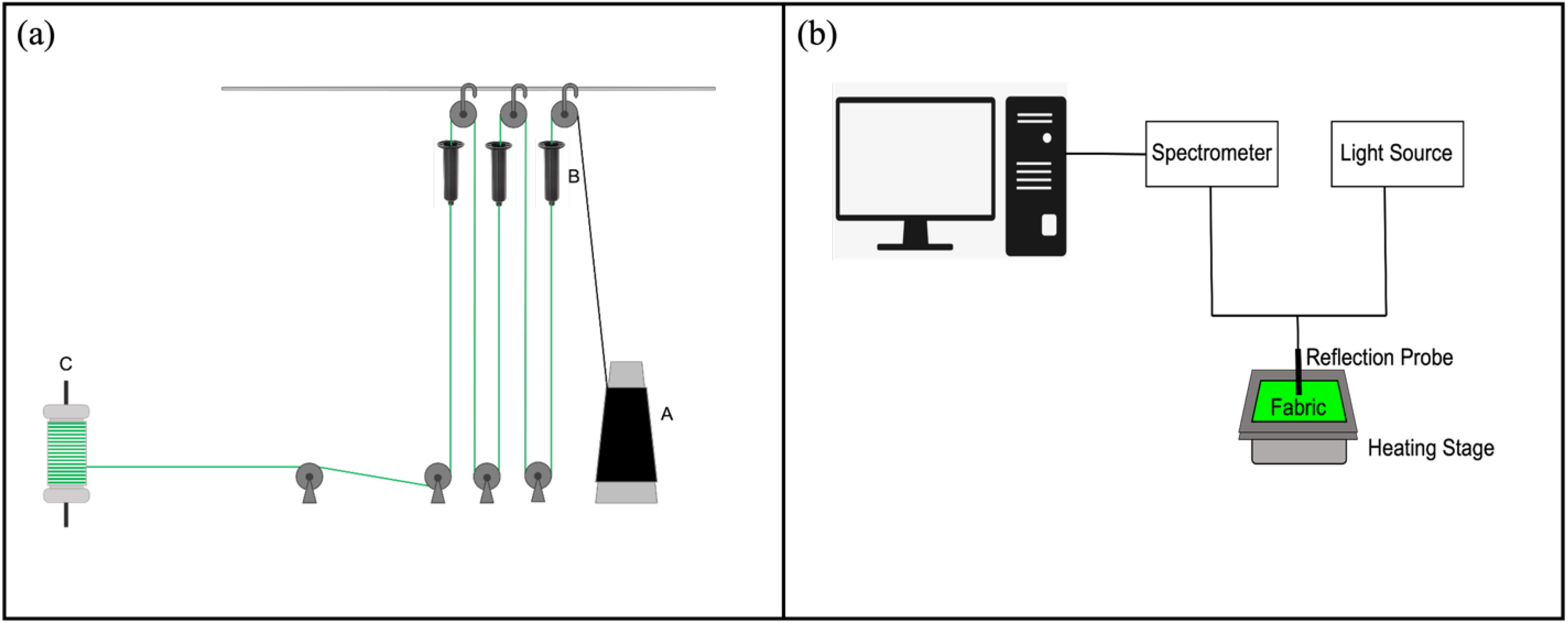 Fibers 11 00003 g001