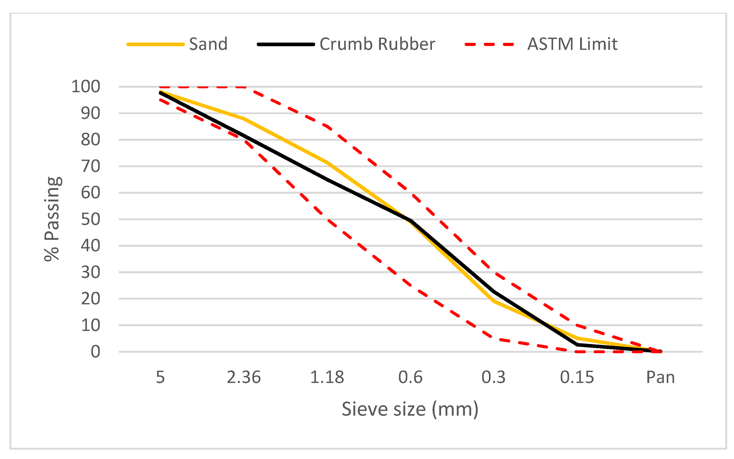 Fibers 11 00009 g001