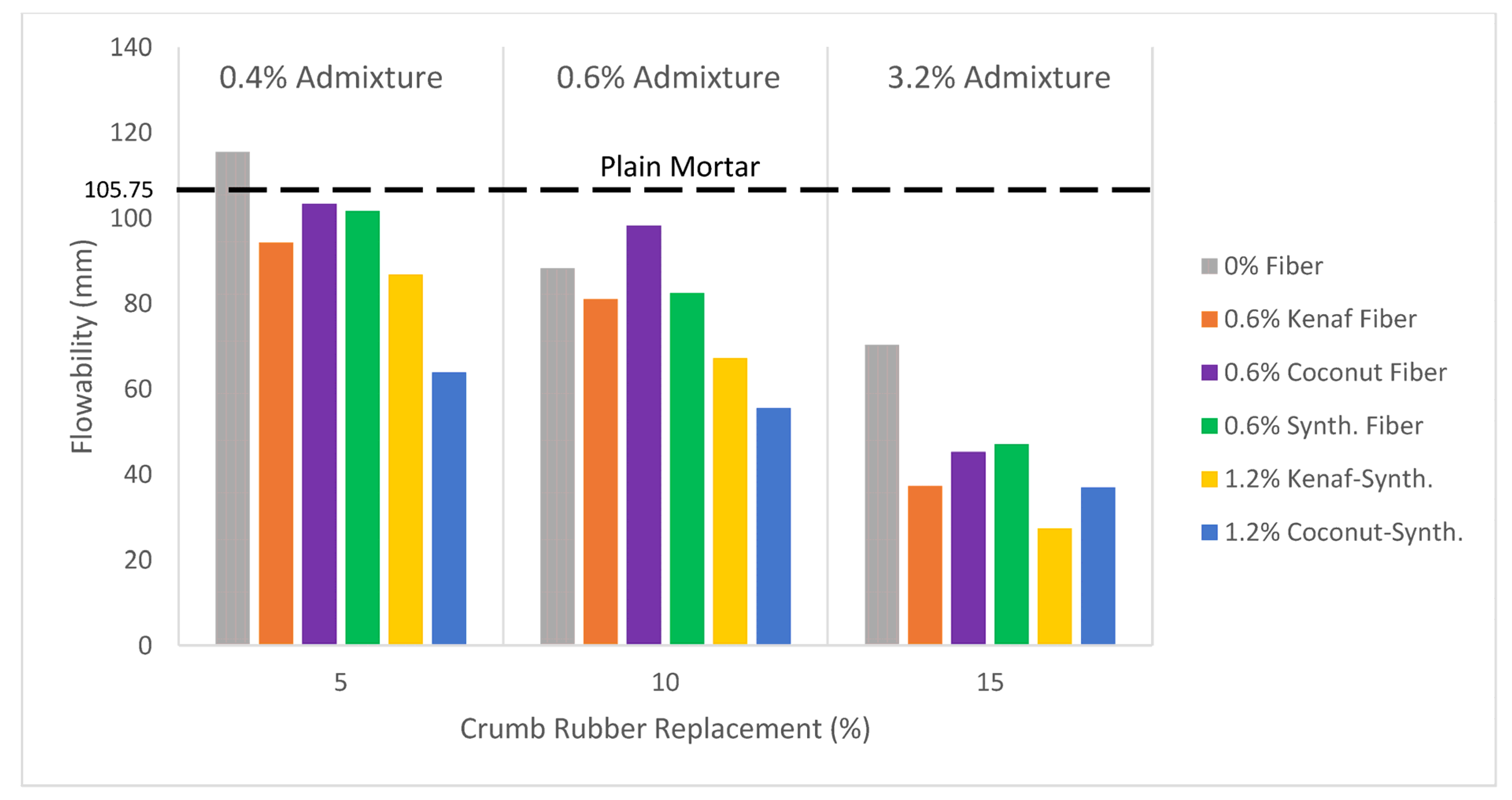 Fibers 11 00009 g004