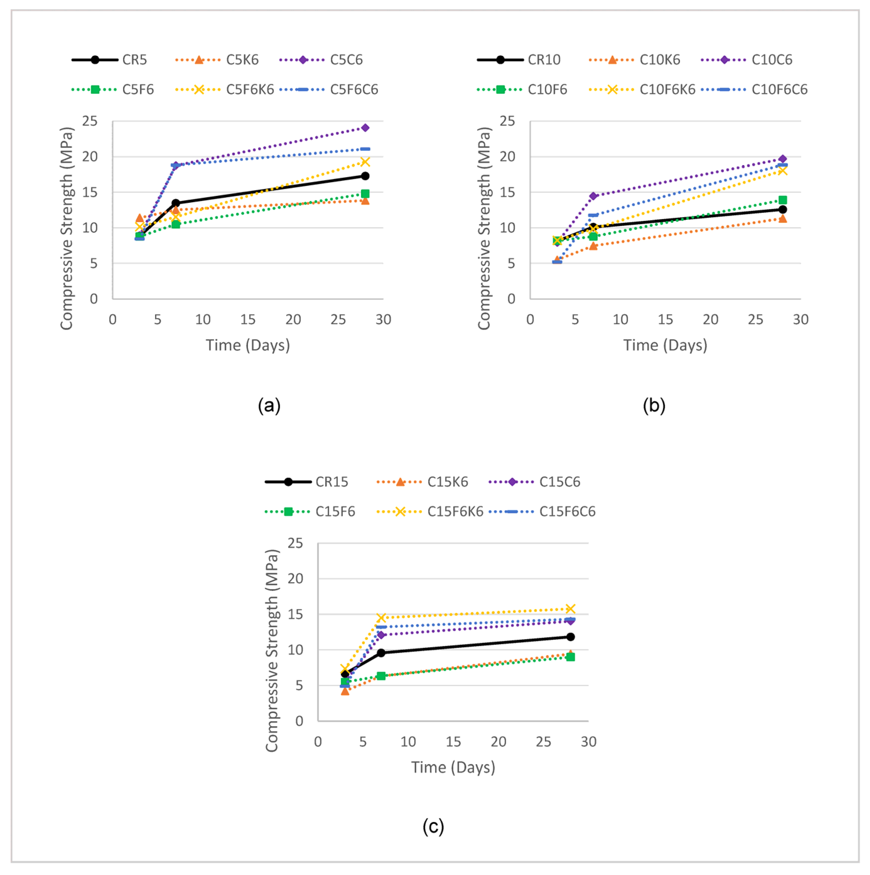 Fibers 11 00009 g006