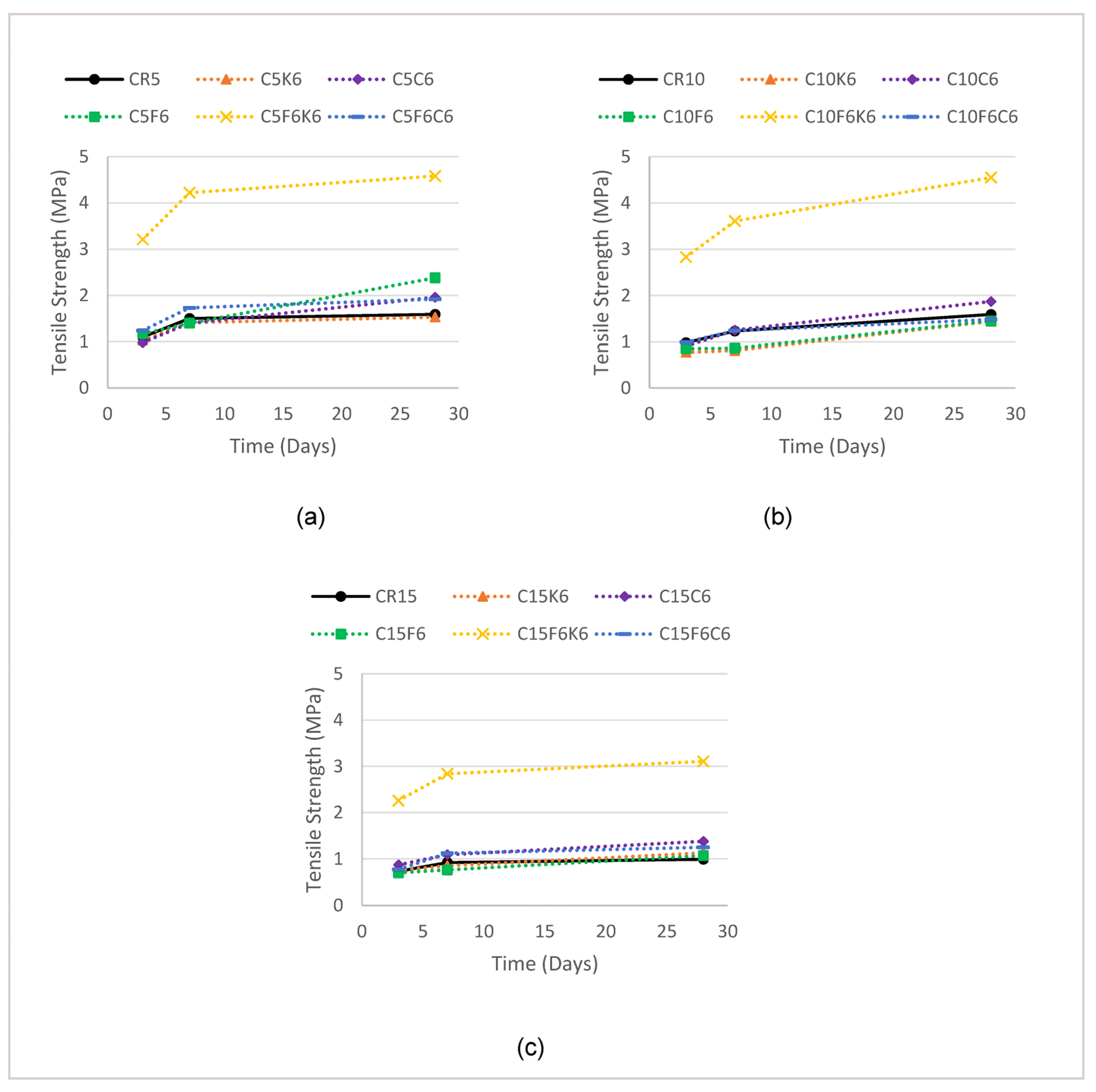 Fibers 11 00009 g008