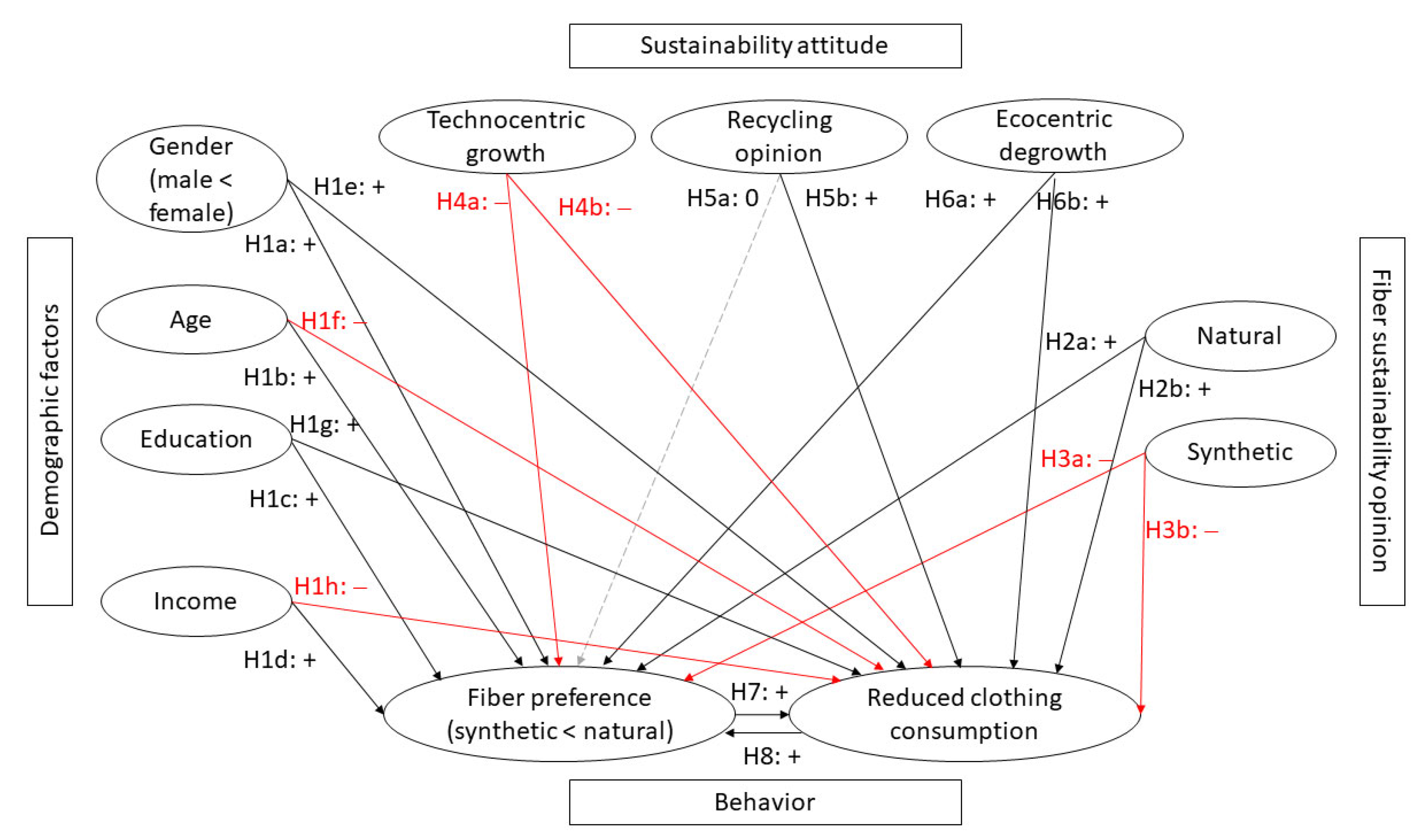 Fibers 11 00012 g001