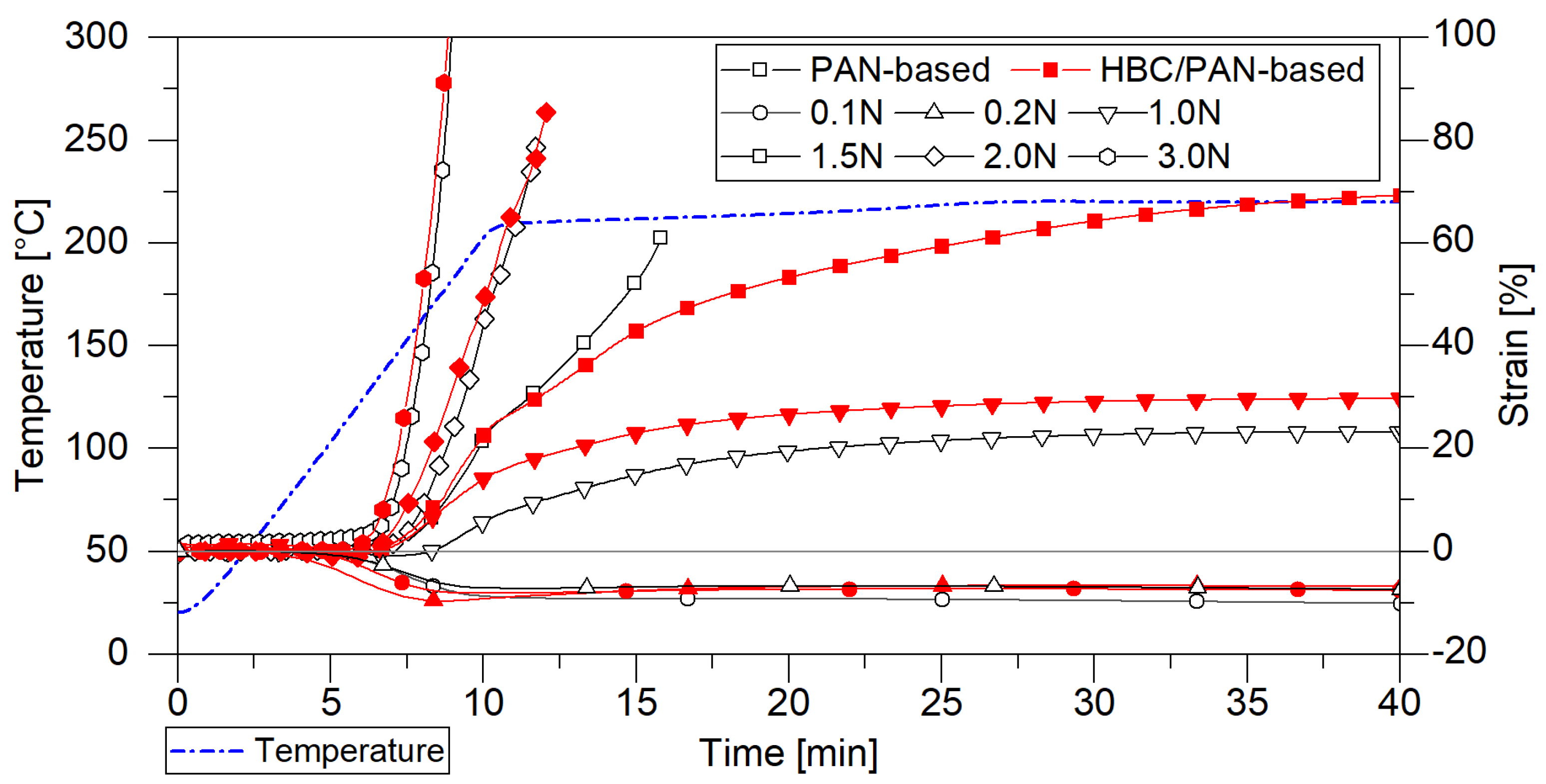 Fibers 11 00014 g002