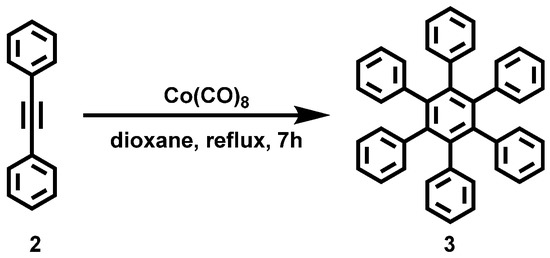 Fibers 11 00014 g0a1