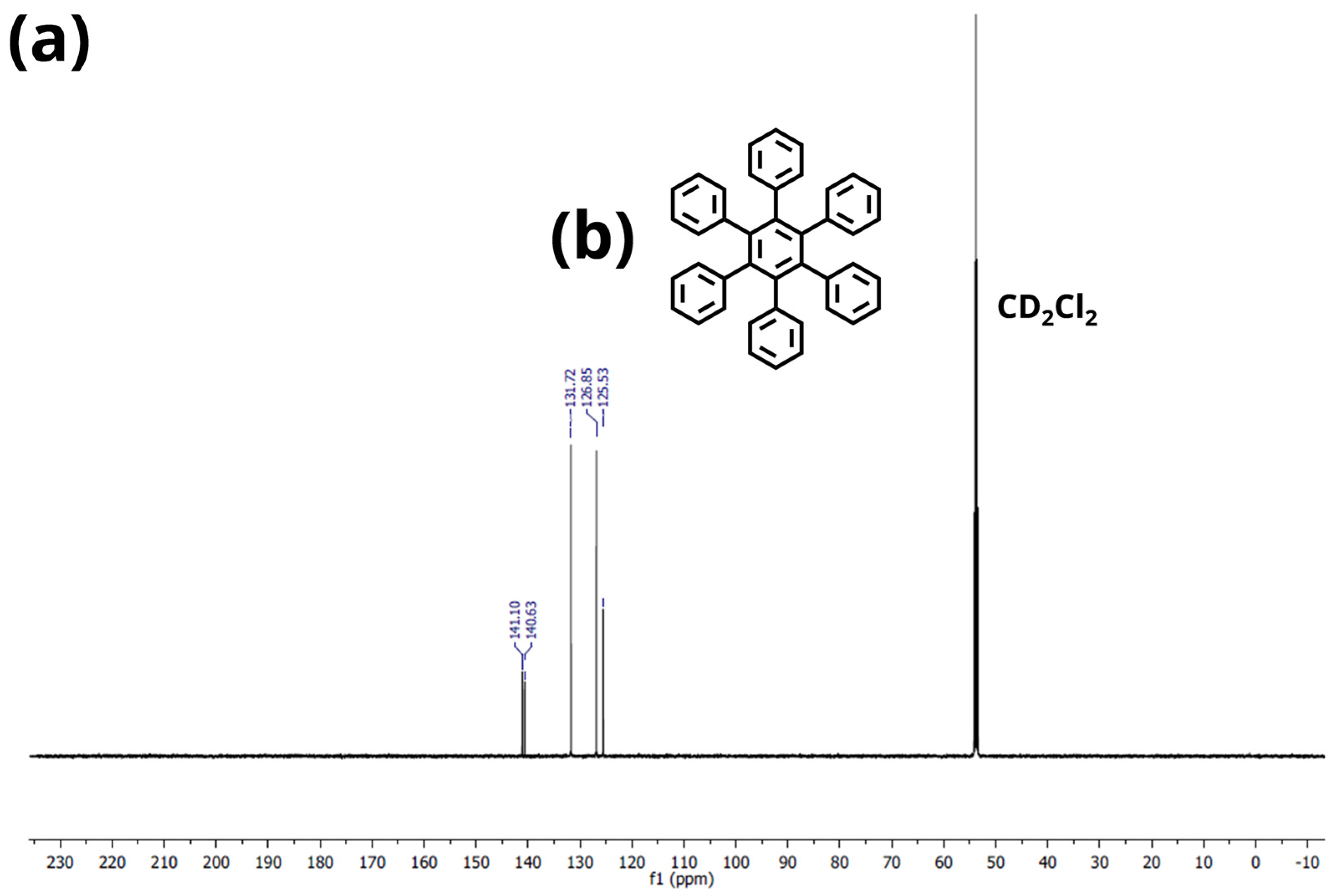 Fibers 11 00014 g0a4