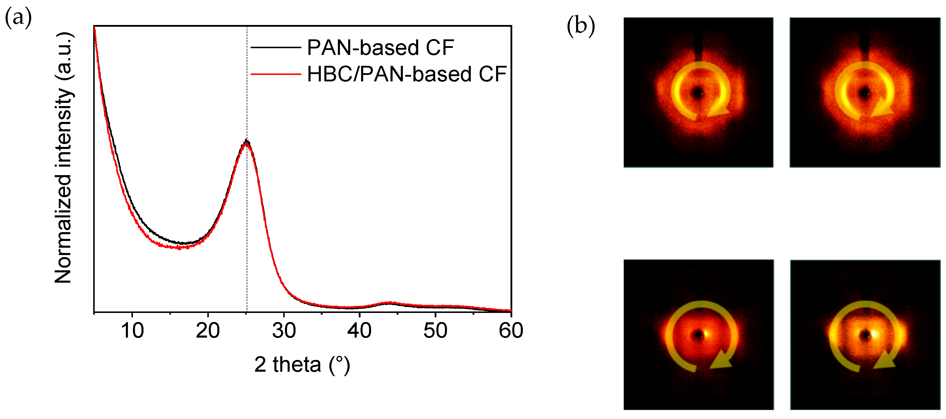 Fibers 11 00014 g0a7