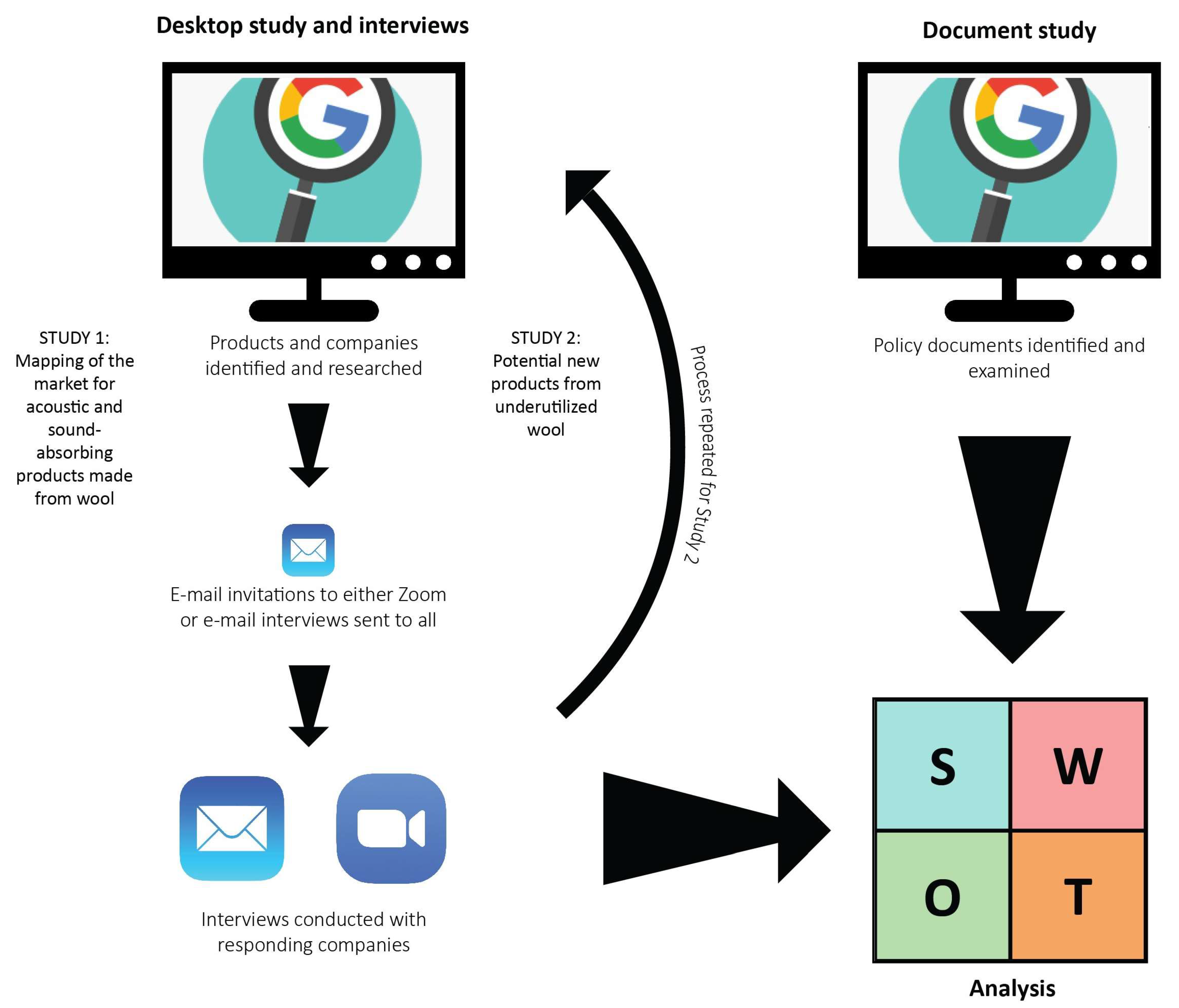 Fibers 11 00015 g001