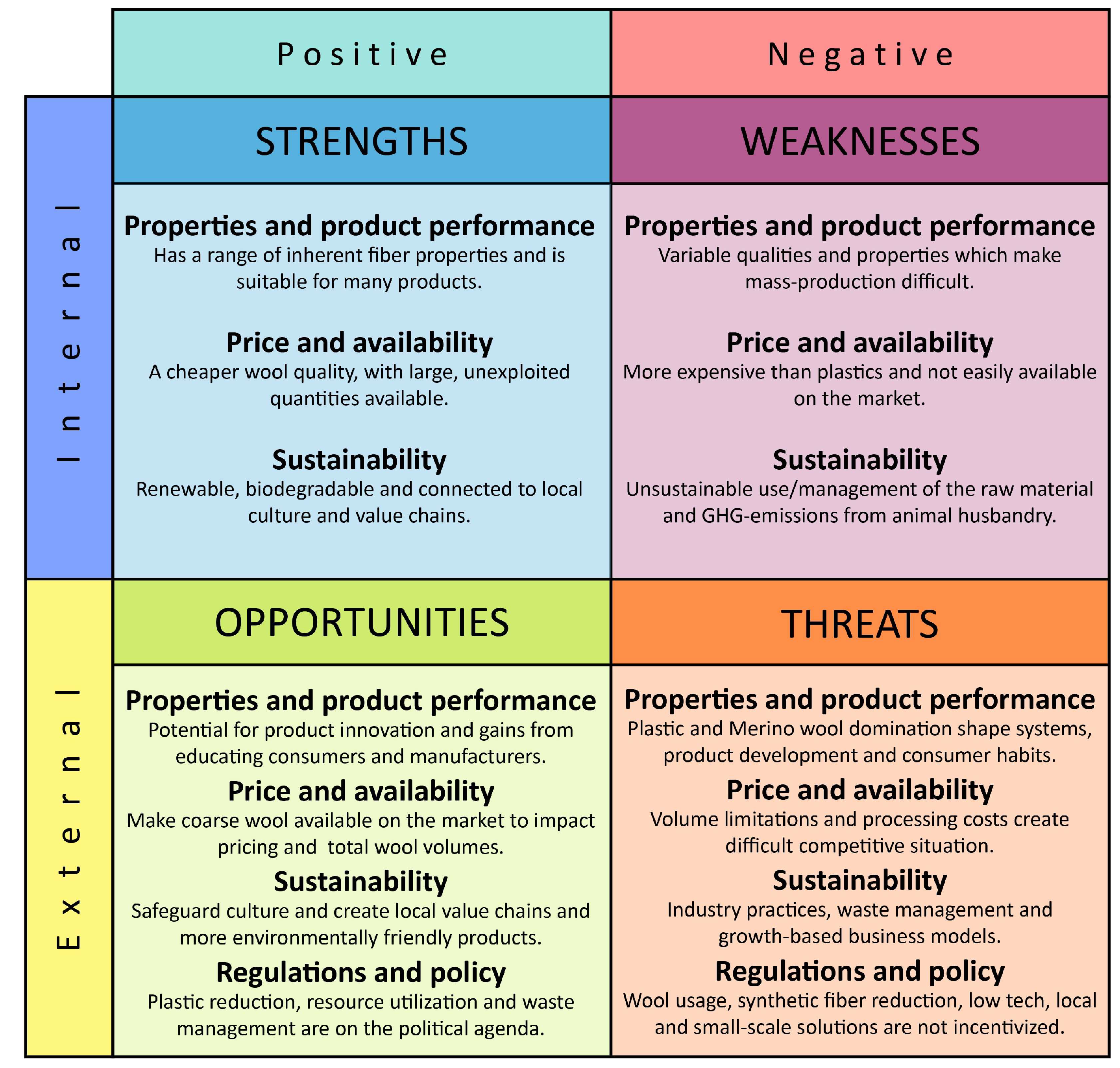 Fibers 11 00015 g002