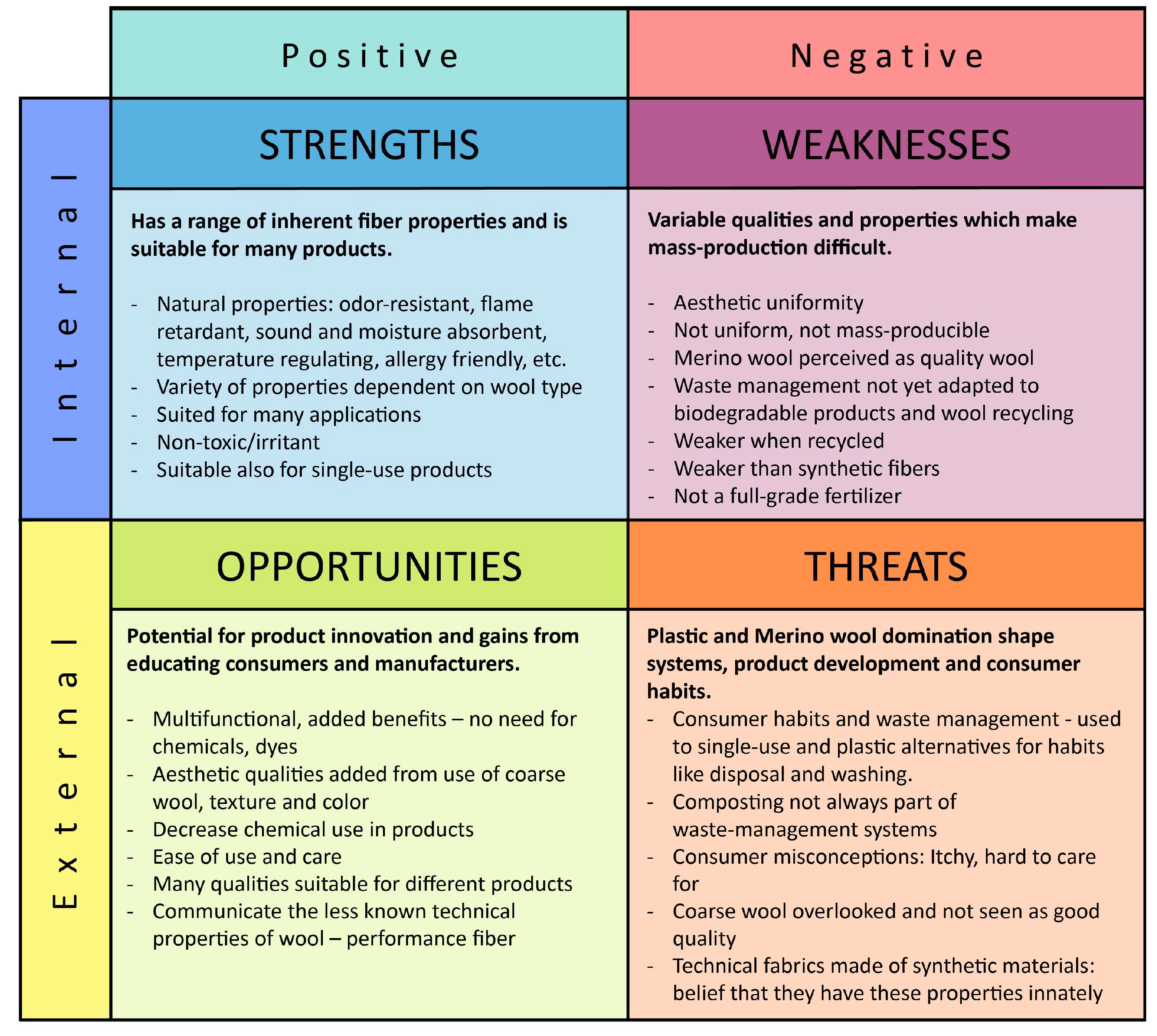 Fibers 11 00015 g003