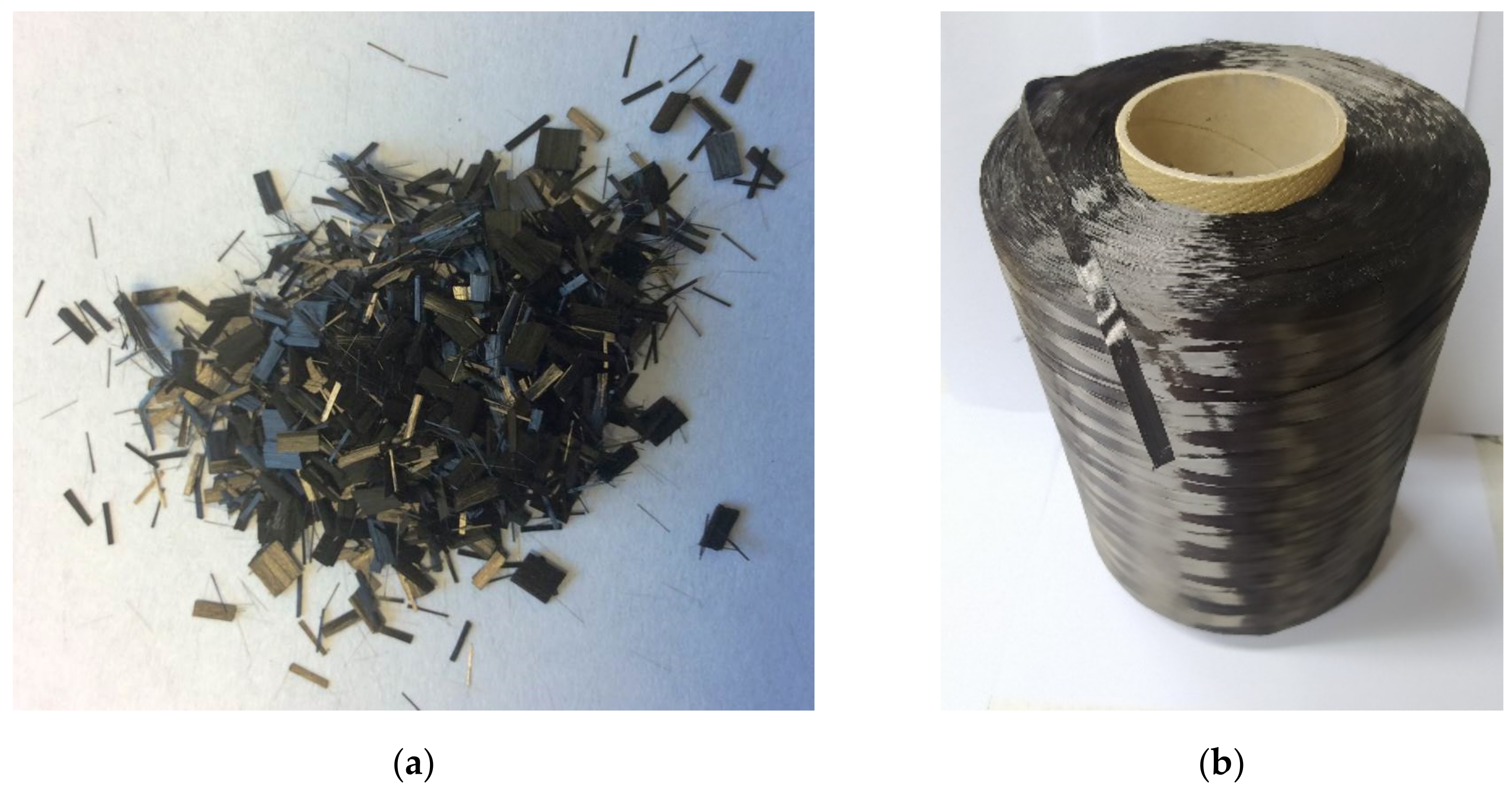 Fibers 11 00017 g002