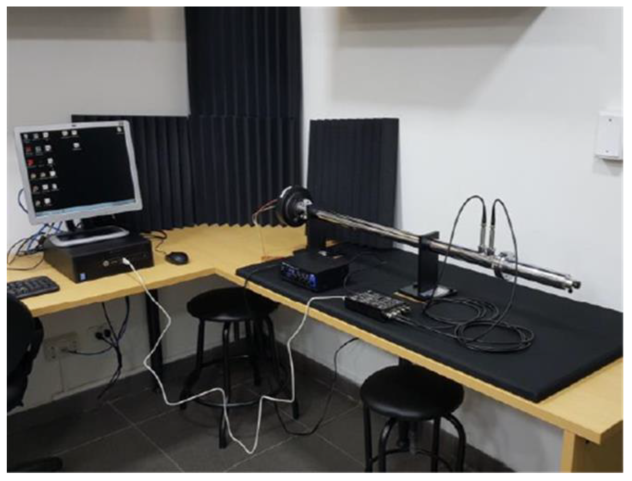 Fibers 11 00018 g005