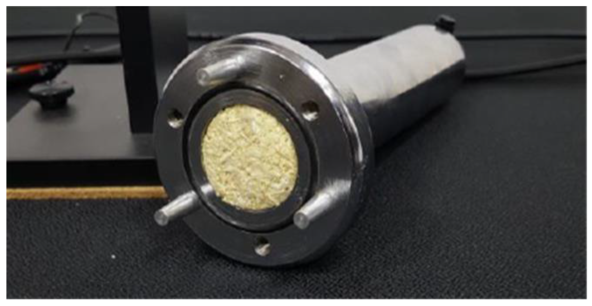 Fibers 11 00018 g006