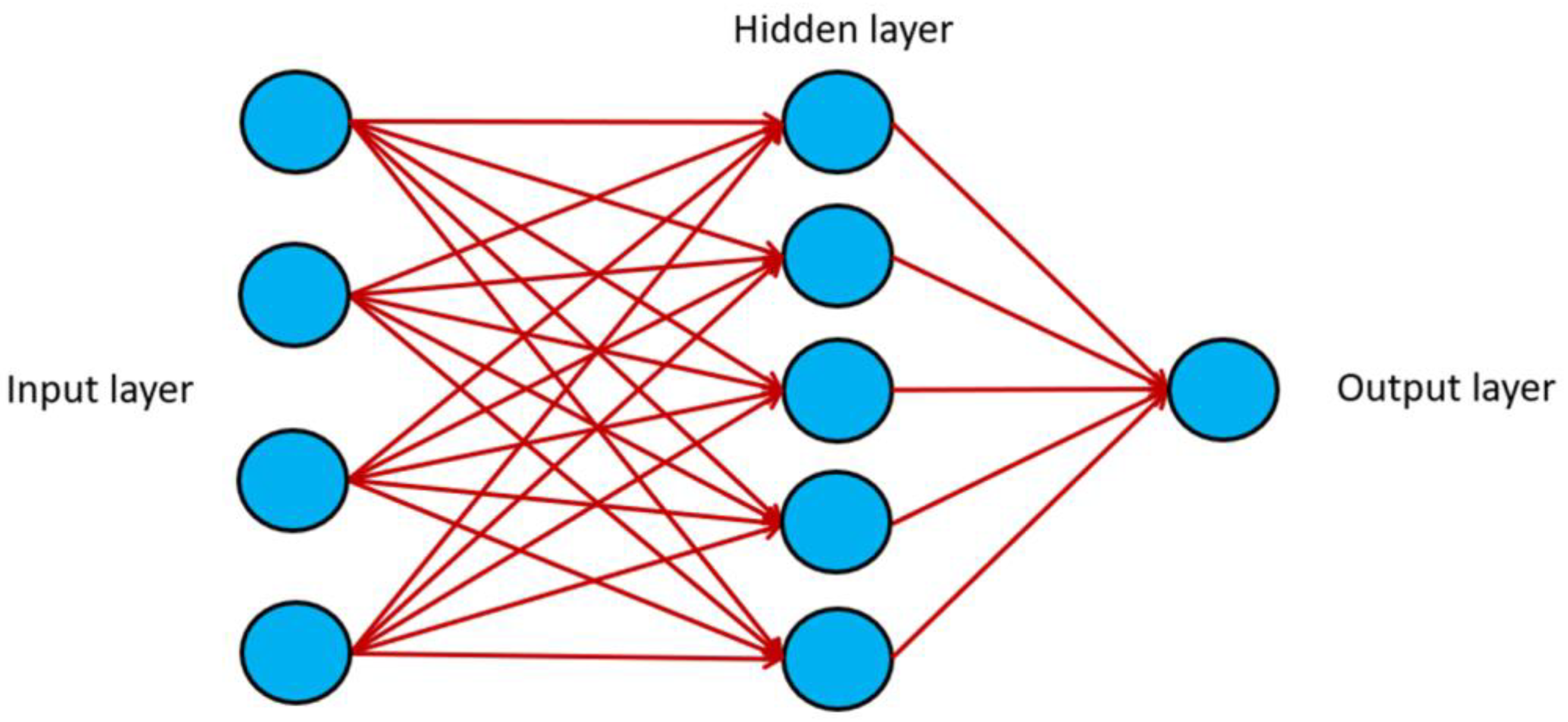 Fibers 11 00018 g007
