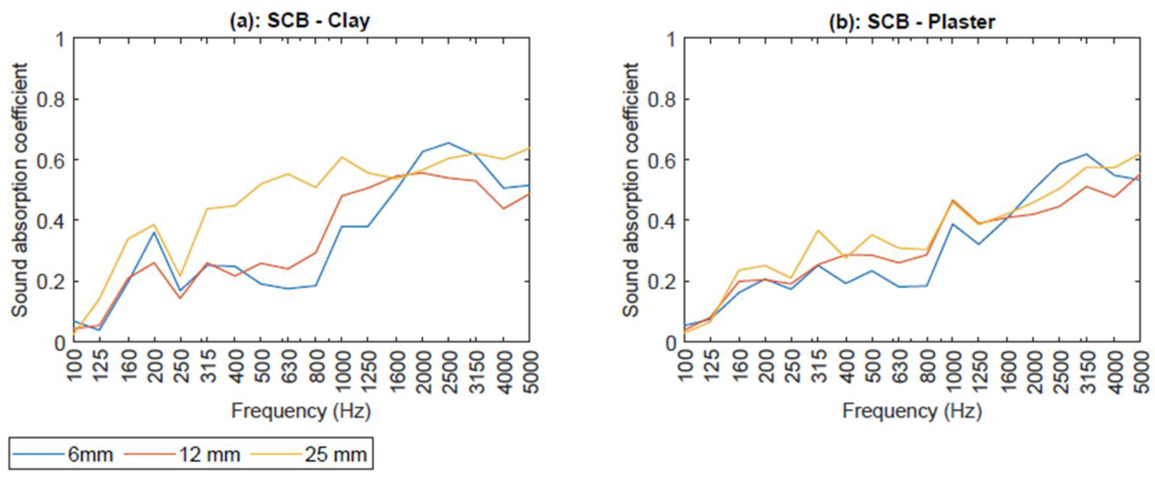 Fibers 11 00018 g008