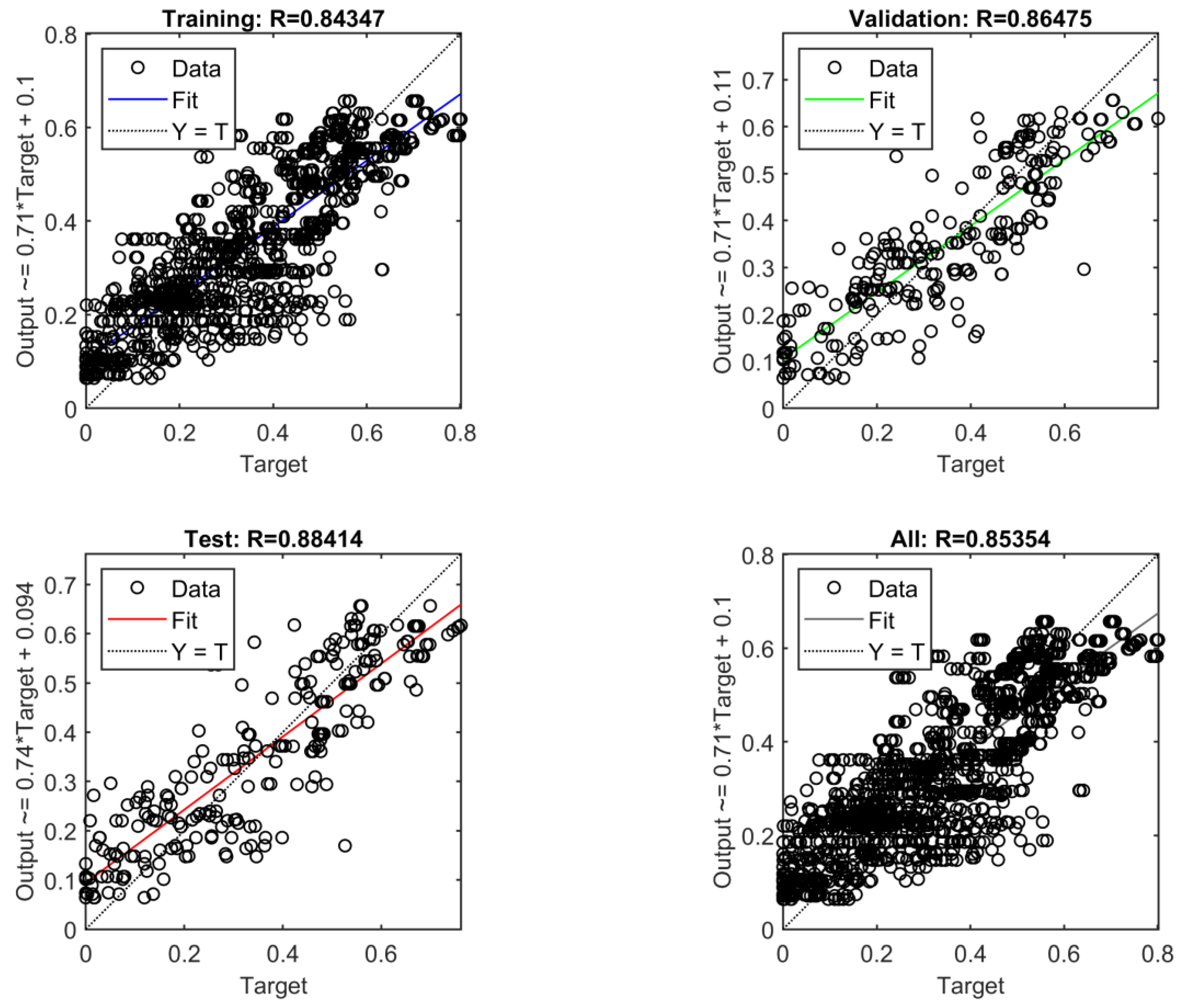 Fibers 11 00018 g011