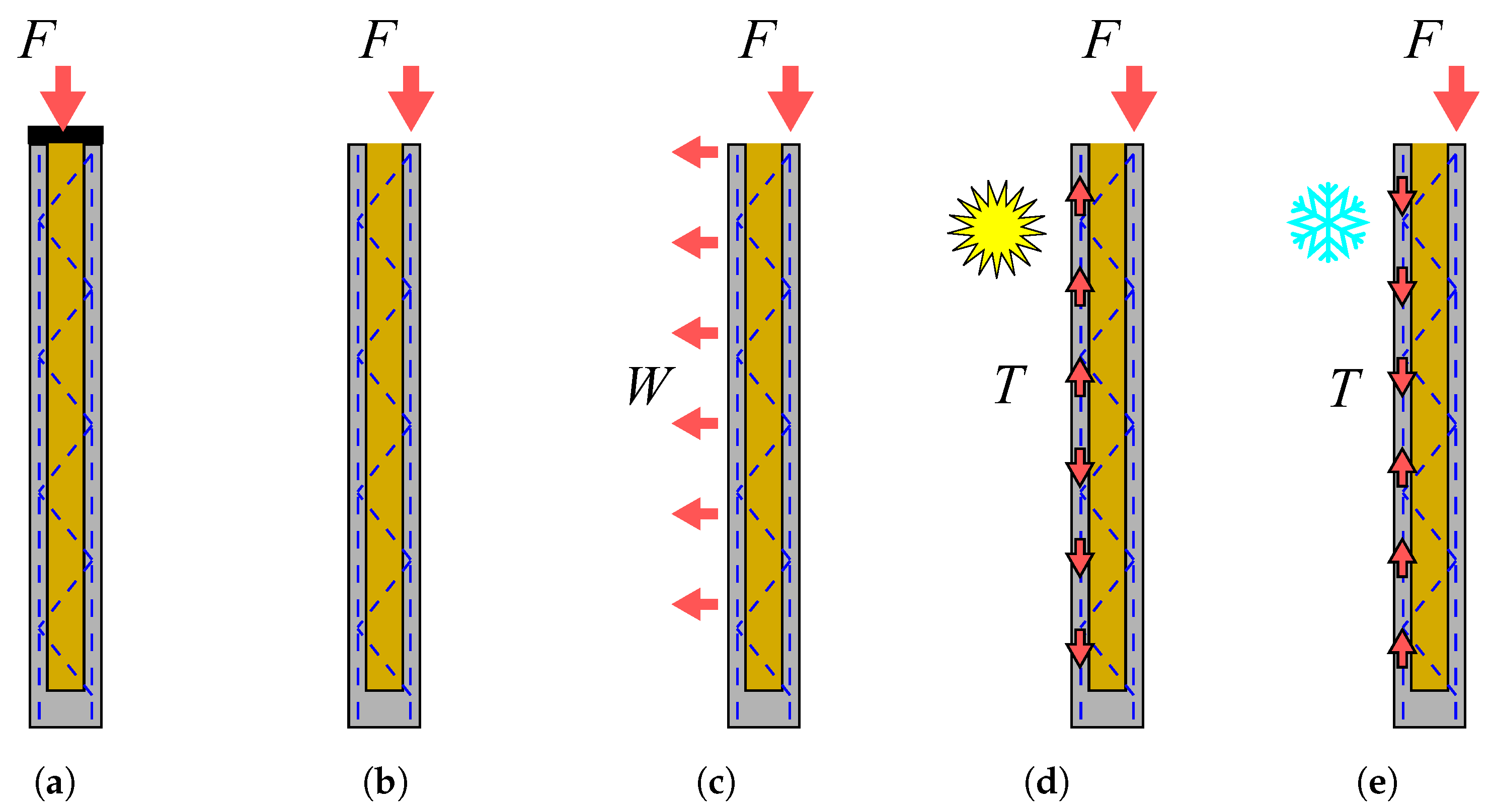 Fibers 11 00019 g004