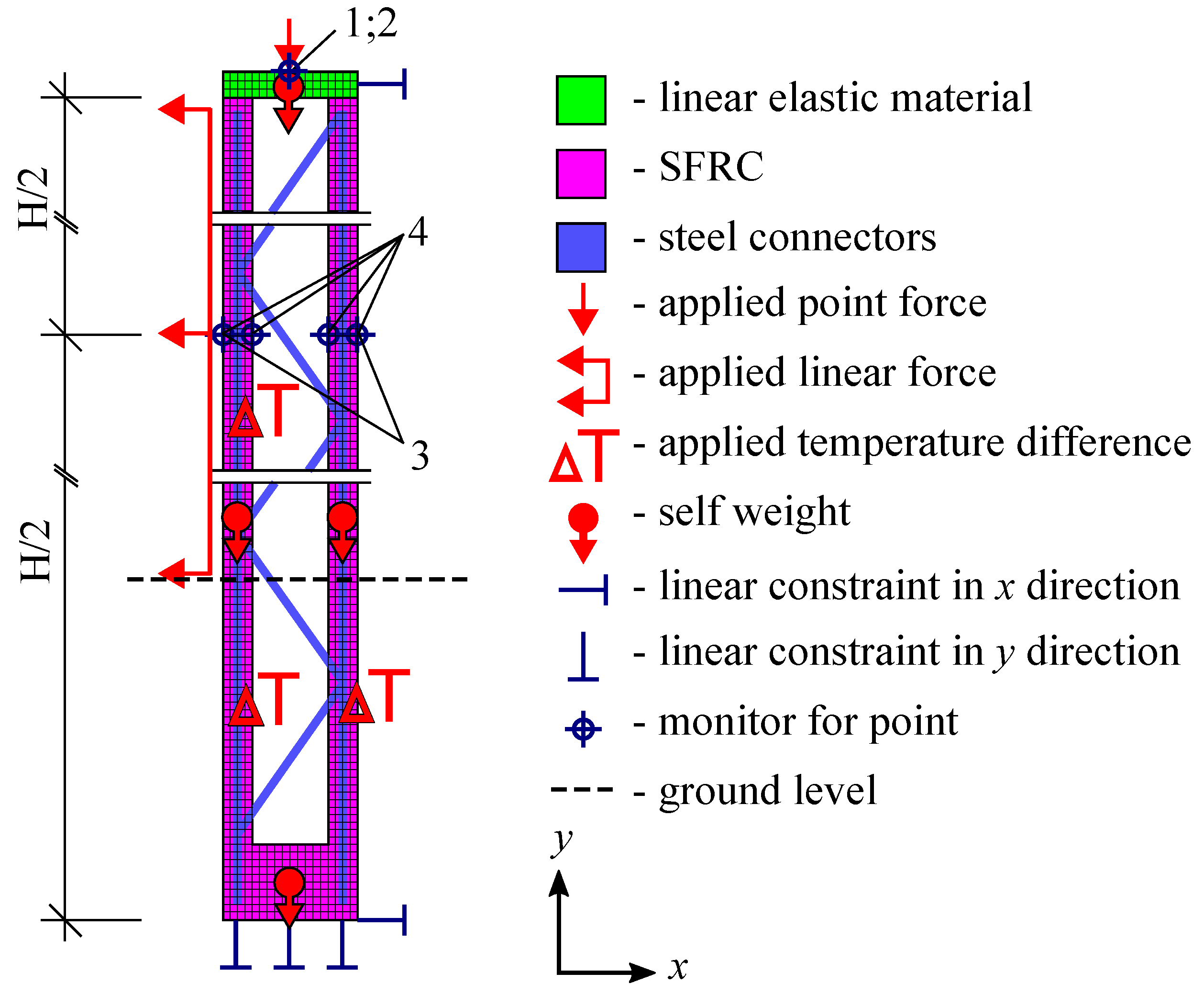 Fibers 11 00019 g006