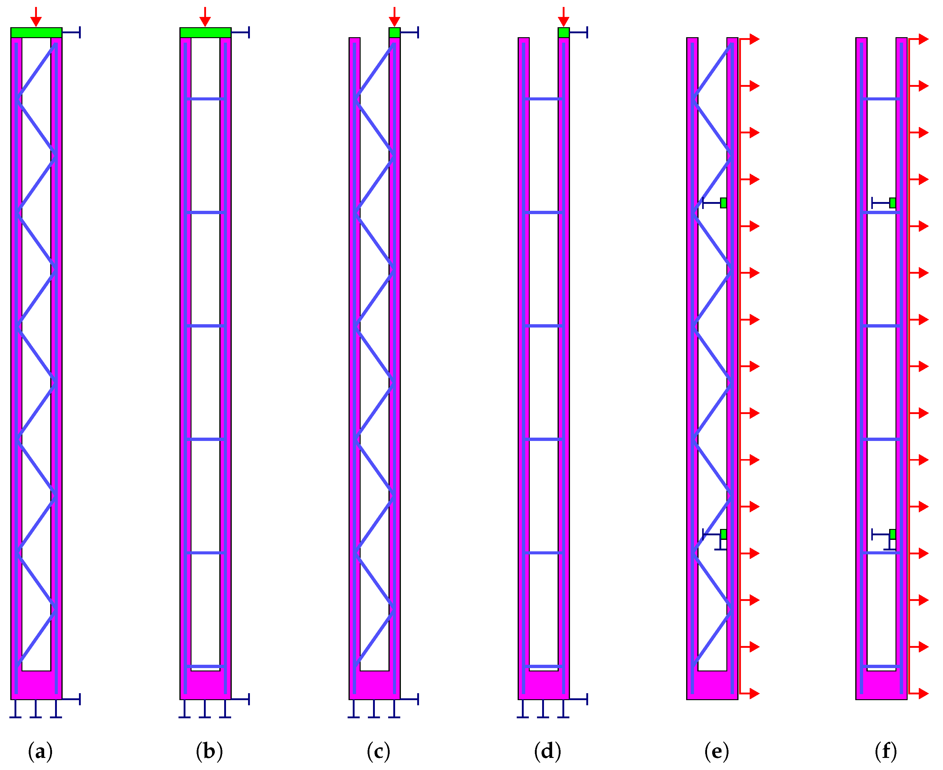 Fibers 11 00019 g007
