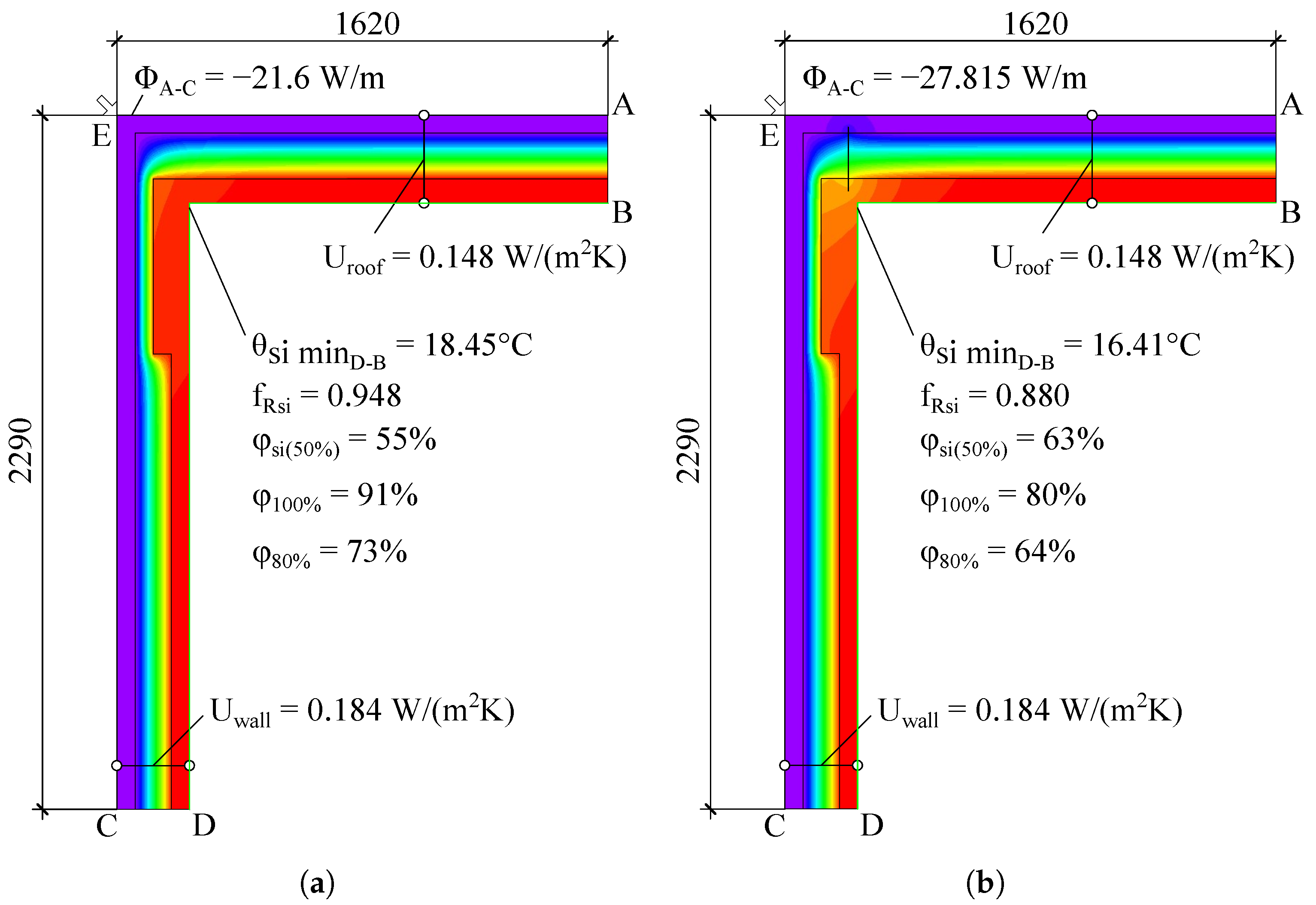 Fibers 11 00019 g008