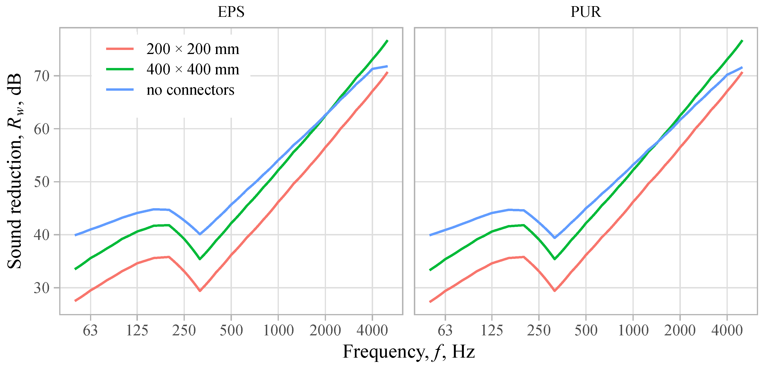 Fibers 11 00019 g010
