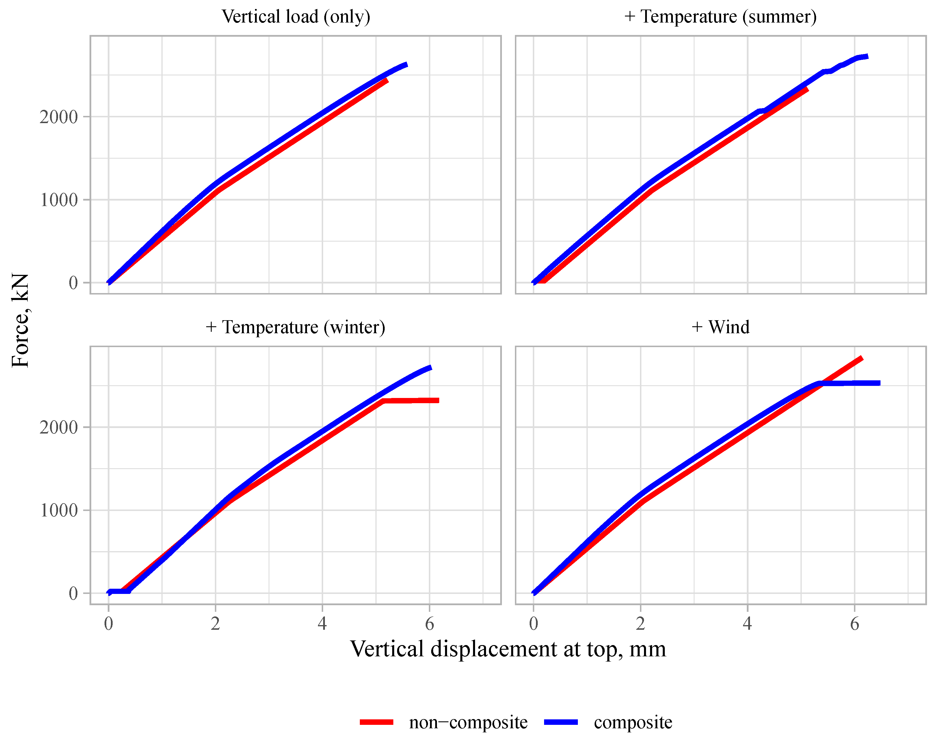 Fibers 11 00019 g015