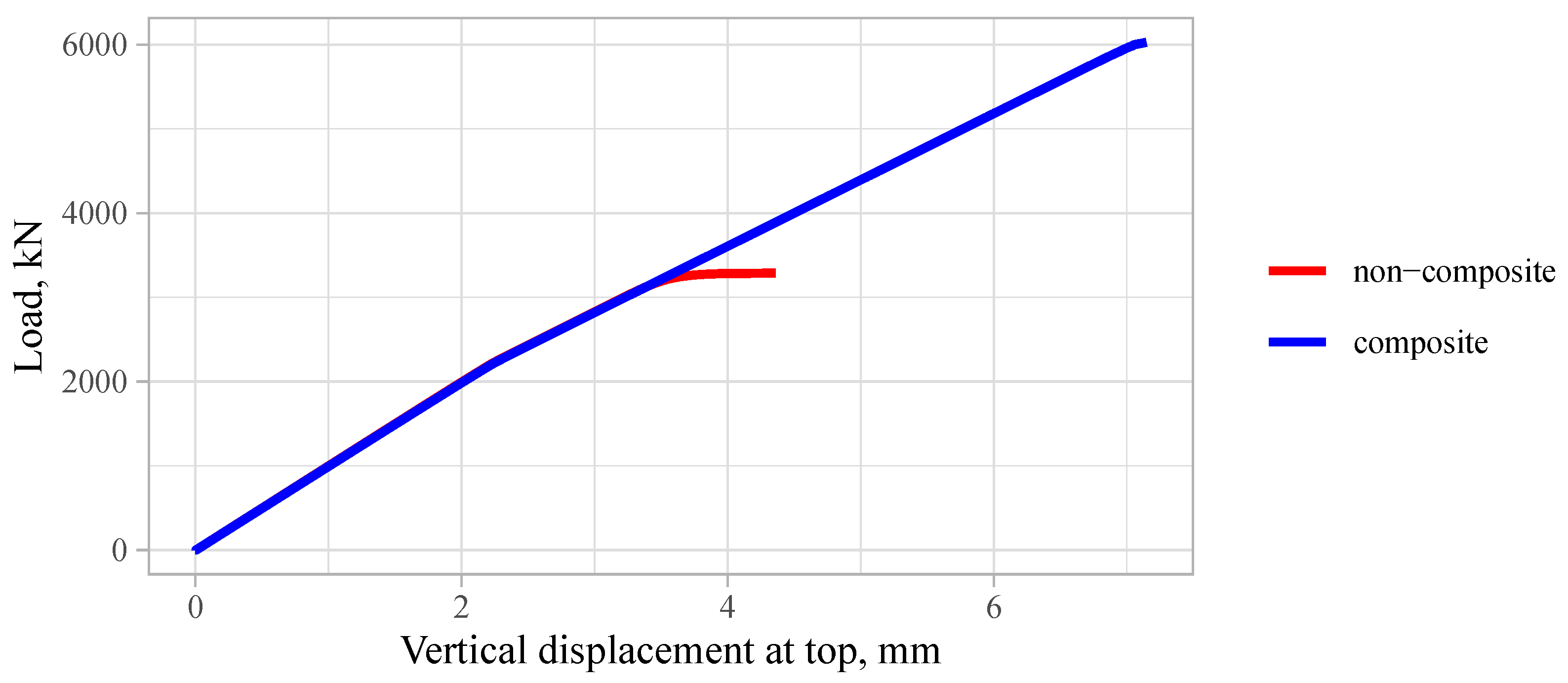 Fibers 11 00019 g016