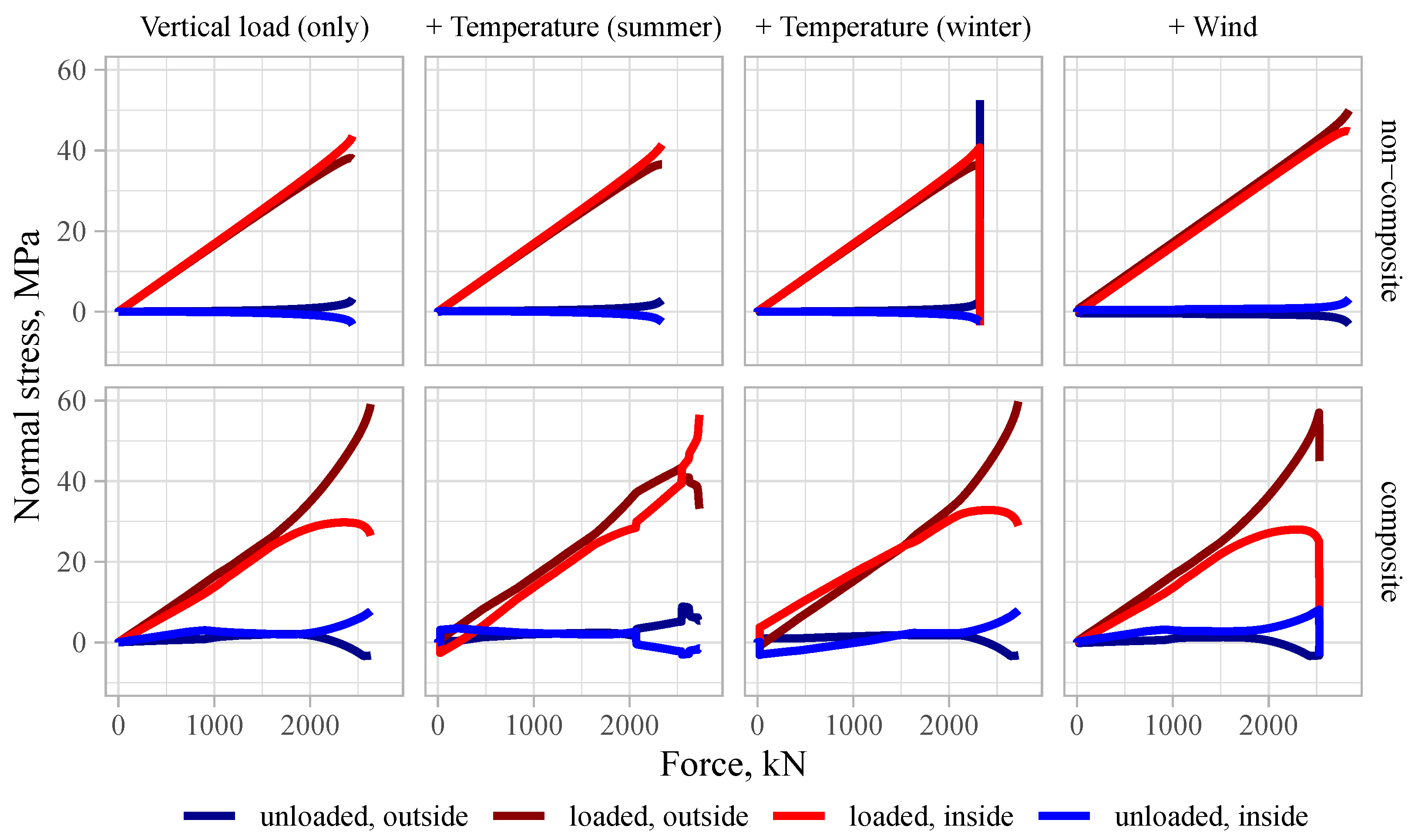 Fibers 11 00019 g017