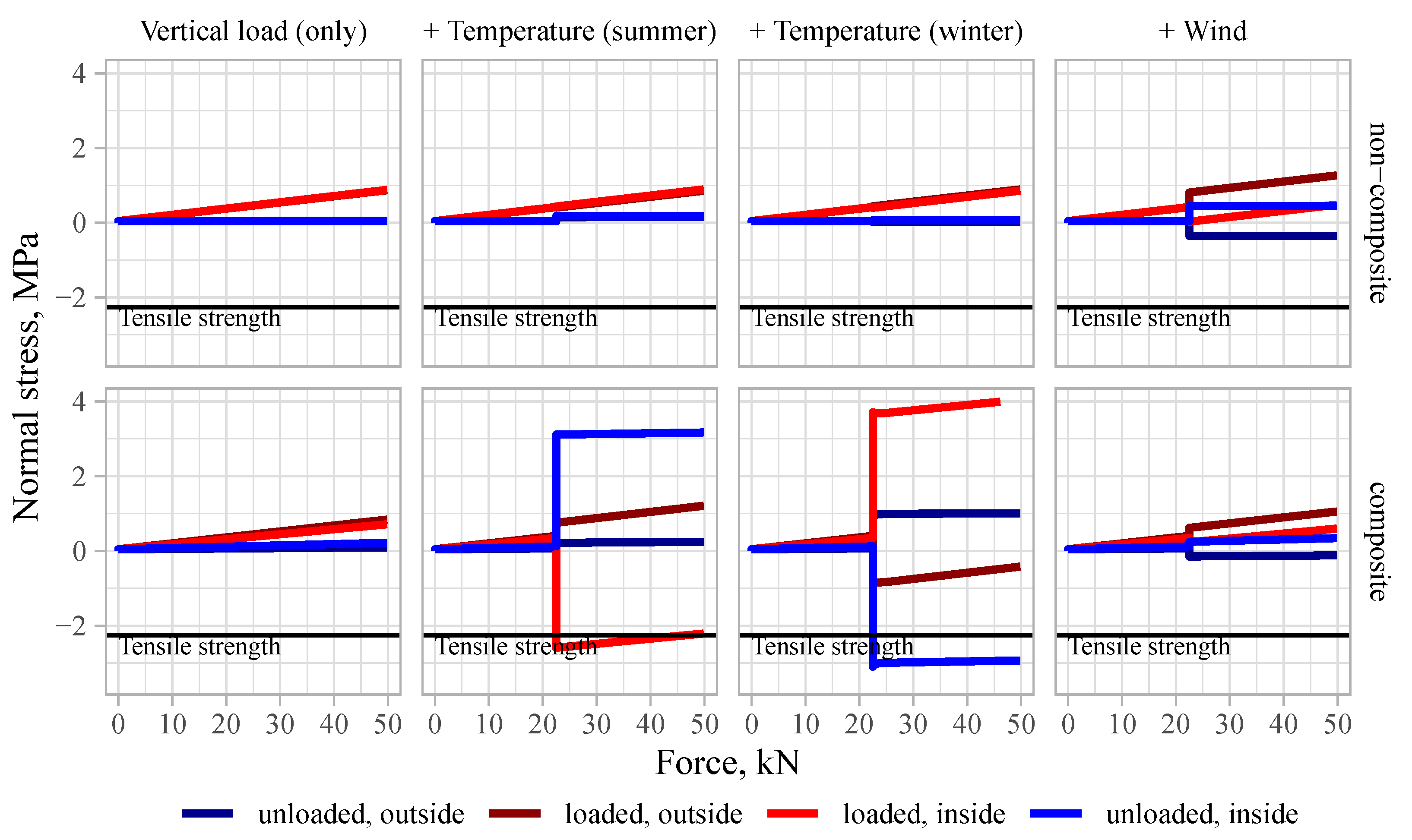 Fibers 11 00019 g018